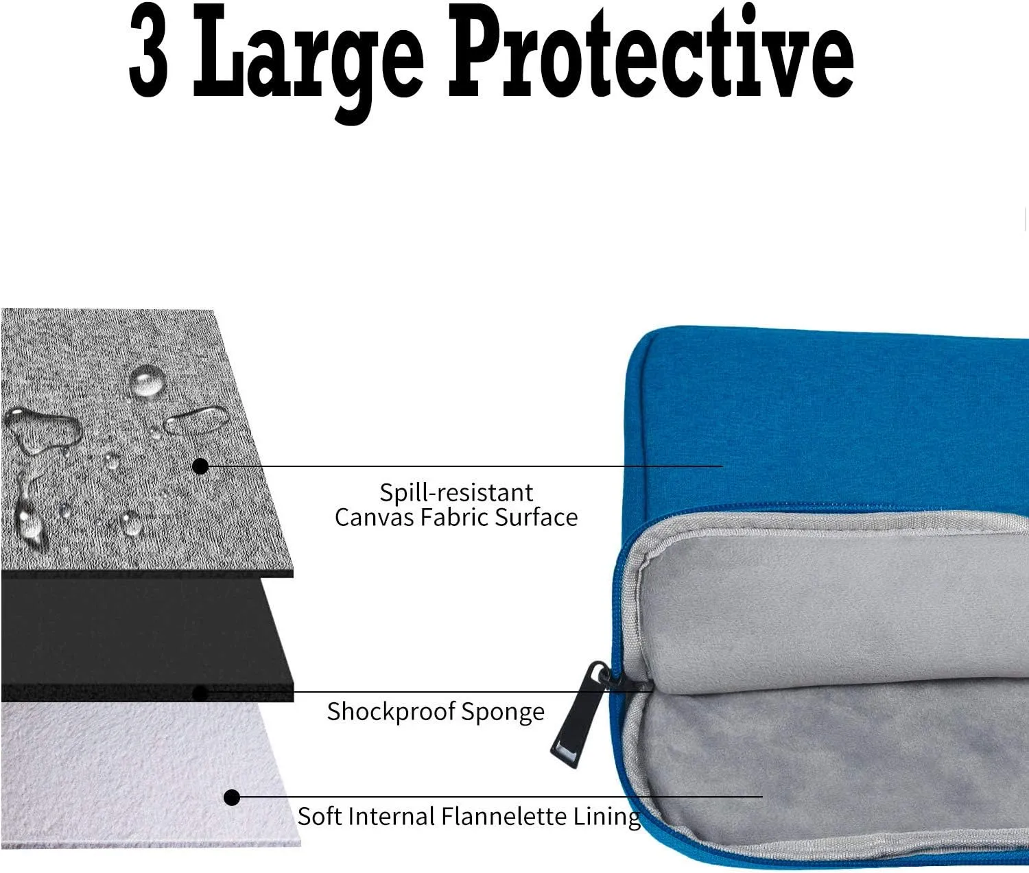 11.6 Inch Waterproof Laptop Sleeve Case Compatible with MacBook 12 Inch/MacBook Air 11.6,HP Stream 11/Chromebook 11,Acer Chromebook R 11,Samsung Chromebook 3, Dell ASUS Chromebook 11.6 inch Laptop Bag