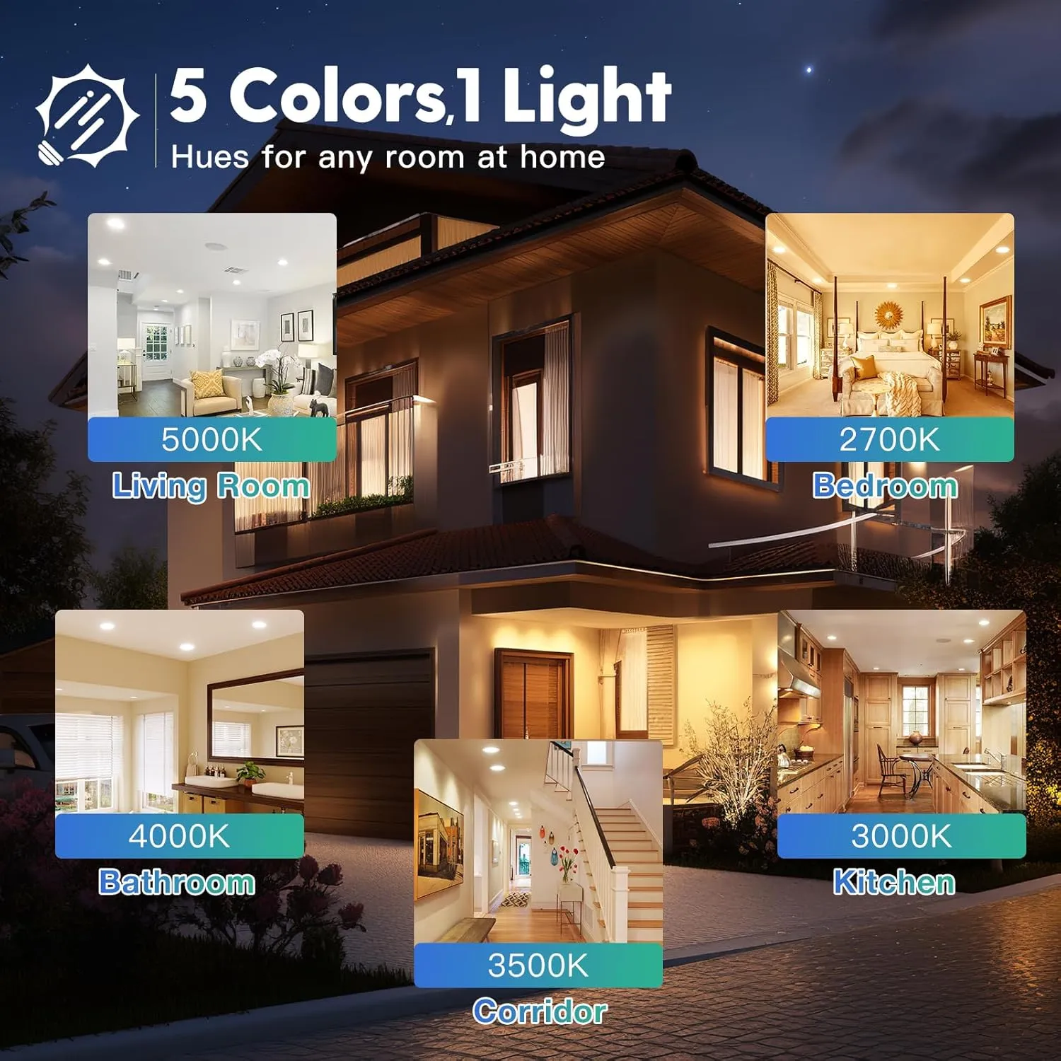 48 Pack 6 Inch 5CCT Ultra-Thin LED Recessed Ceiling Light with Junction Box, 2700K/3000K/3500K/4000K/5000K Selectable, 1050LM Brightness, Dimmable Canless Wafer Downlight, 12WEqv110W ETL&FCC