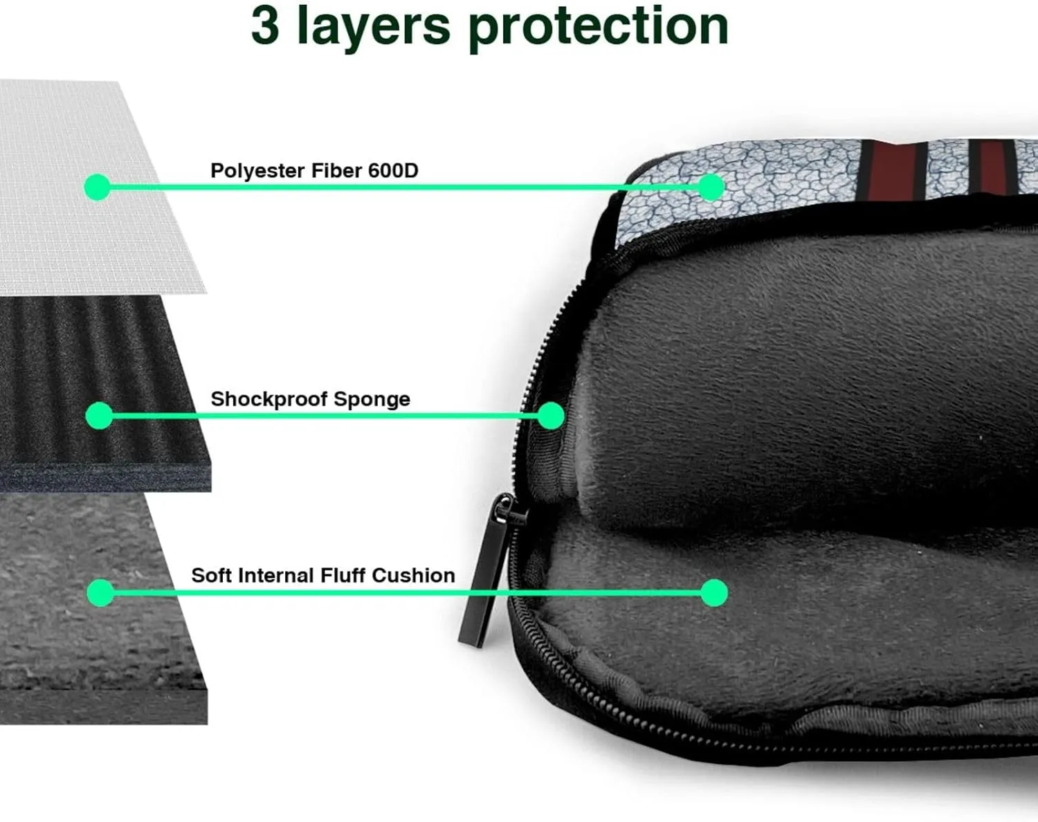 a minority sheep Ultra-thin portable shoulder laptop bag Stylish and Protective Shockproof soft lining
