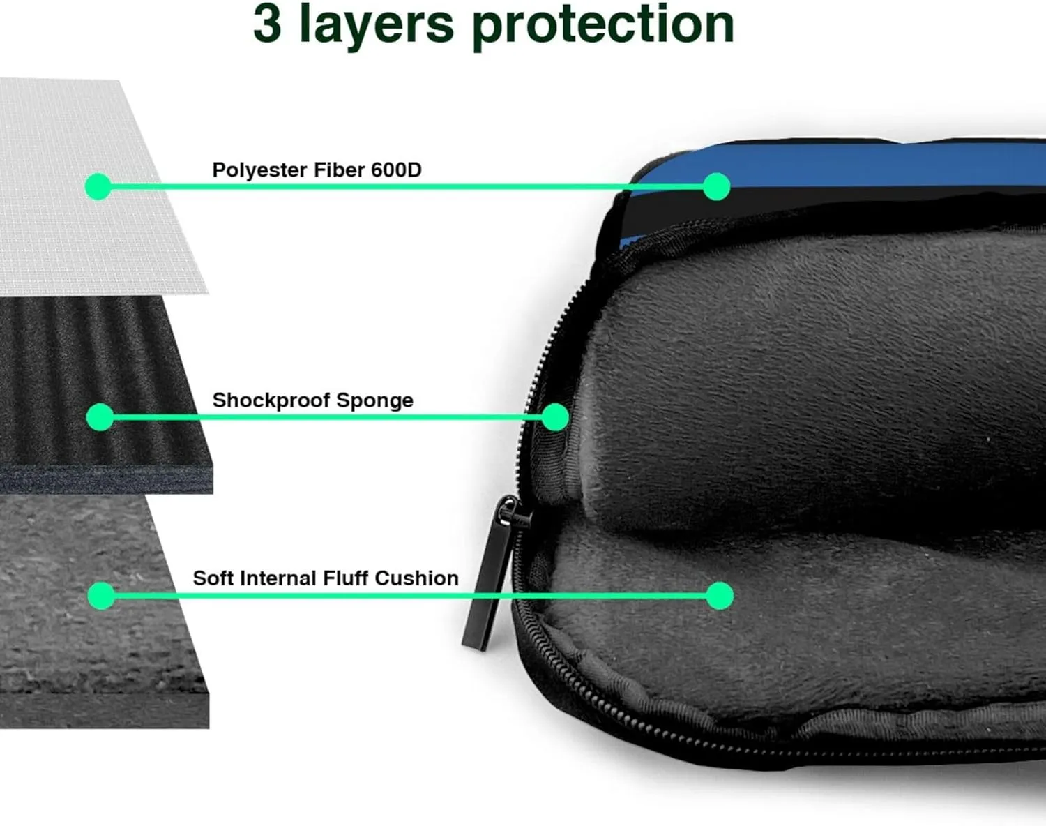 American flag Laptop Shoulder Bag ​for Men Women, Computer Carrying Case Messenger Bag with Strap