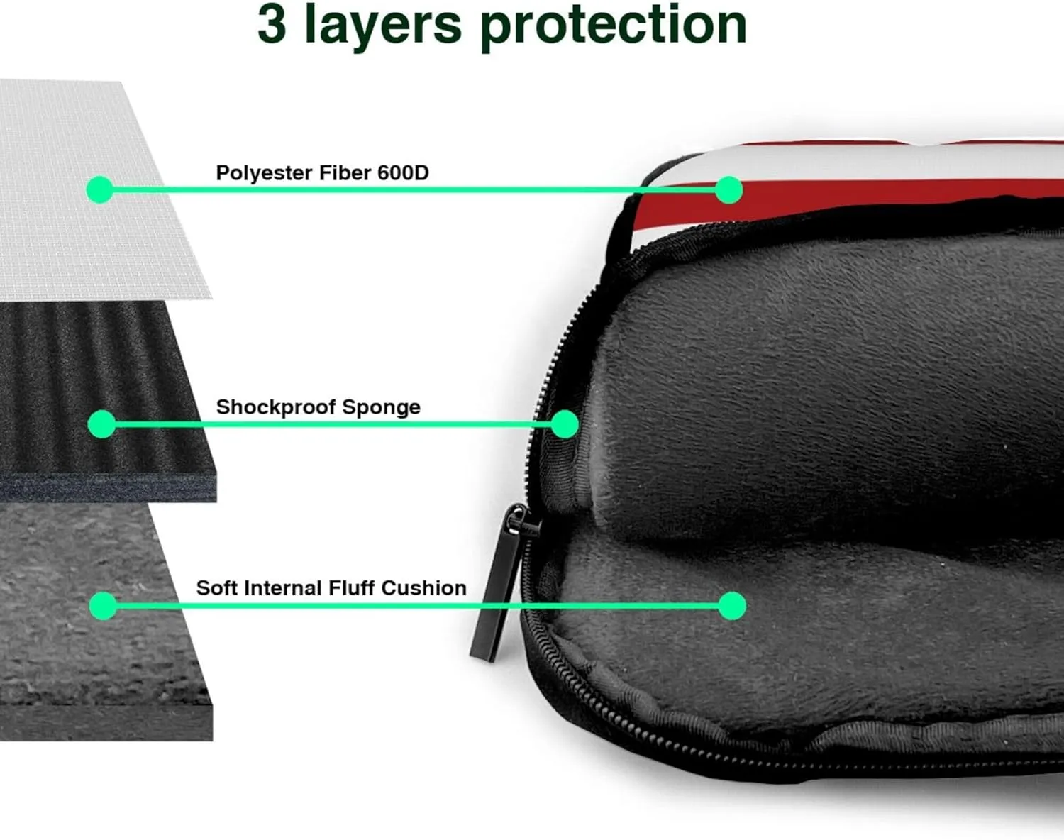 American flag Laptop Shoulder Bag ​for Men Women, Computer Carrying Case Messenger Bag with Strap