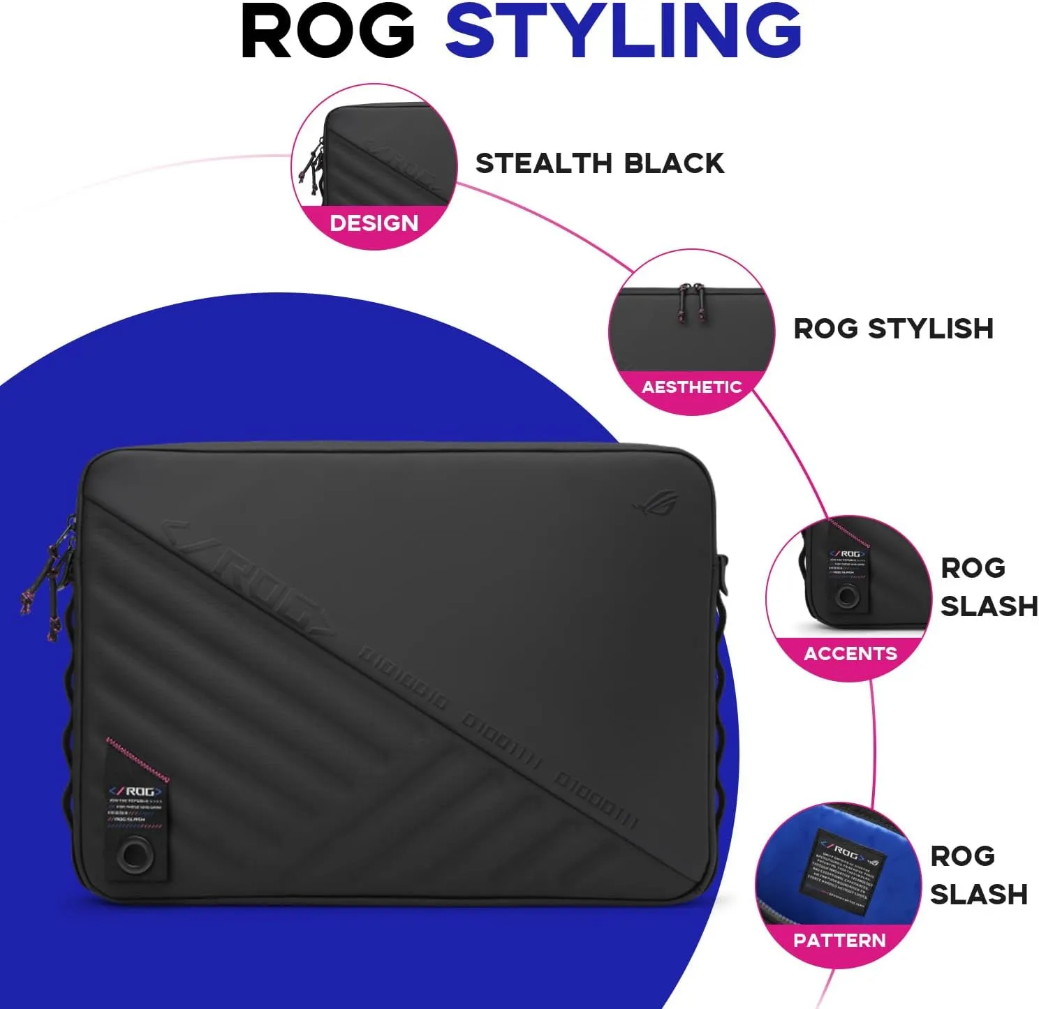 ASUS ROG Slash Sleeve Bag 4.0, Fit 16" Laptop, Adaptor, and Mouse, Tear-Resistant, Water-Repellent, PU Leather, Adjustable Shoulder Strap, Three-point Fixation Strap, Multiple Pockets, Black