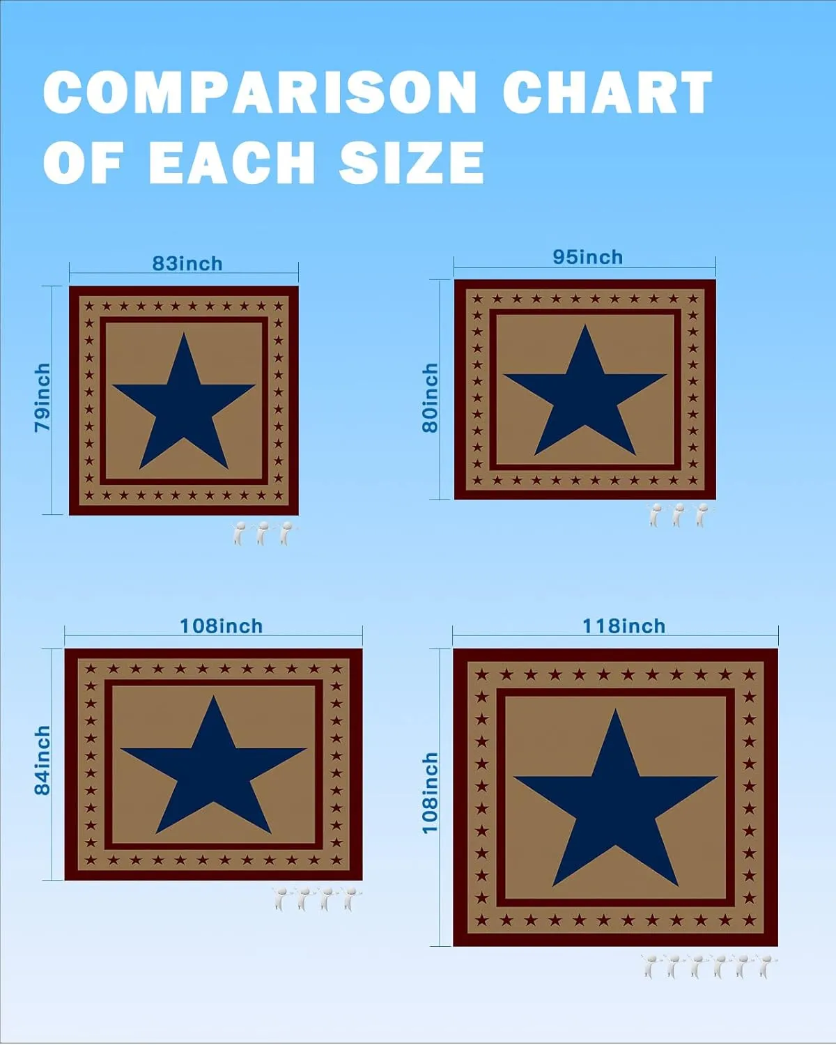 Beach Blanket, Independence Day Flag Day Blue Pentagram Red Stars Freedom Beach Mat 118"x108" Large Picnic Blanket,Sandproof Waterproof Outdoor Beach Blankets for Travel Camping Hiking Beach Vacation