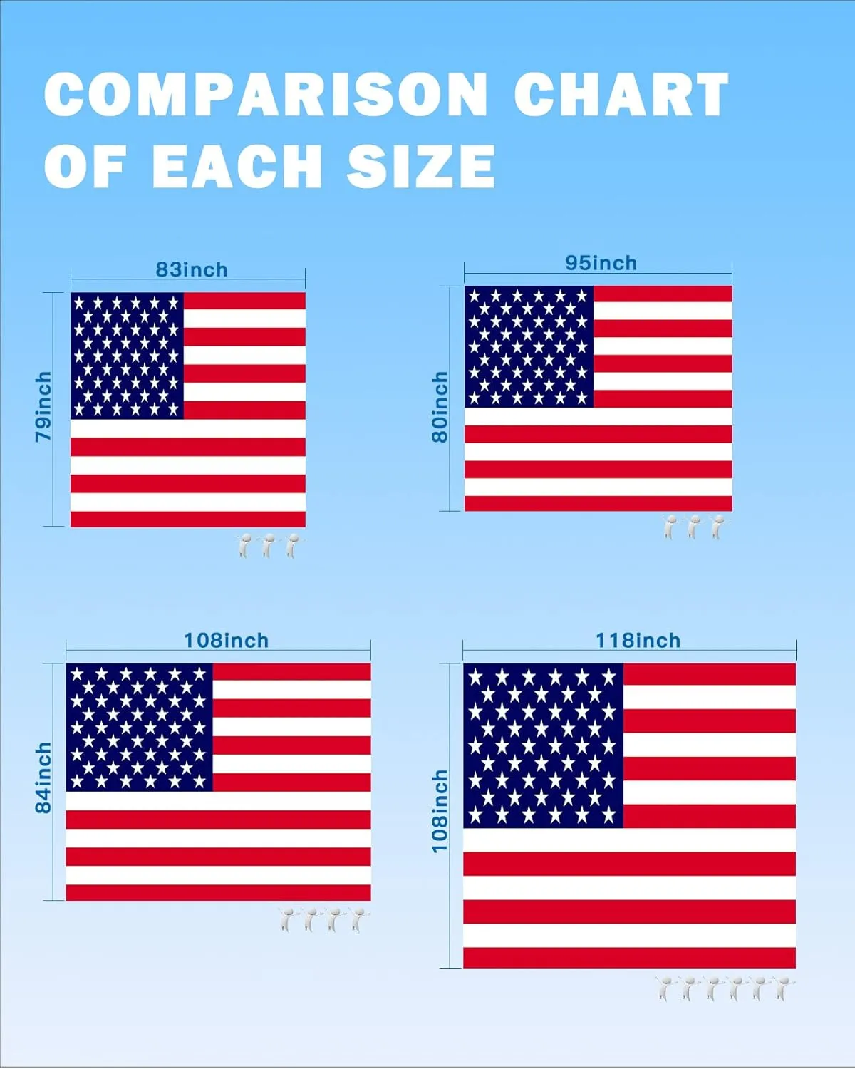 Beach Blanket Waterproof Sandproof Beach Mat,Red Blue White Stars and Stripes Picnic Blankets with Sand Pockets and Stakes,USA Flag Independence Day Outdoor Pad for Seaside,Travel,Camping 118x108In