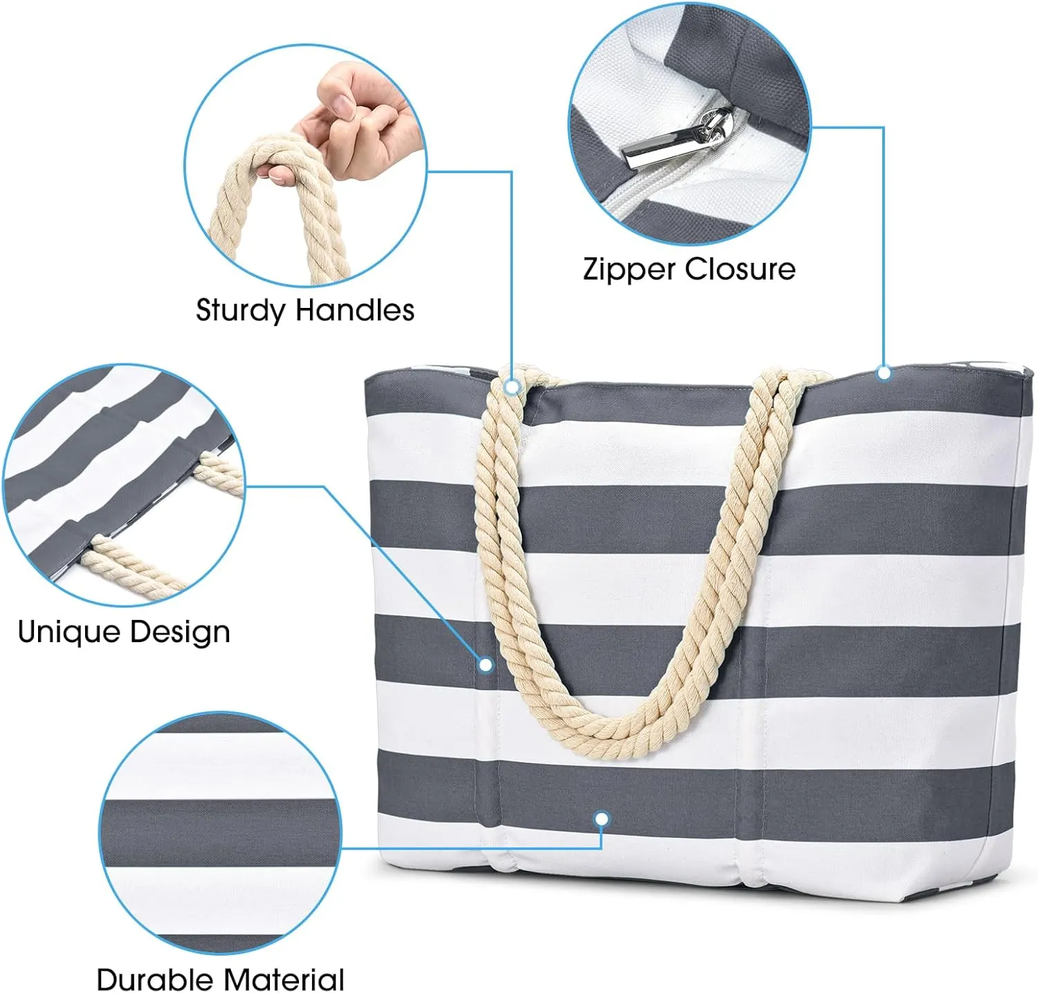Becokan Beach Bag Large Waterproof Sandproof Canvas Beach Tote Bag with Zipper Swim Pool Bag Travel Essentials