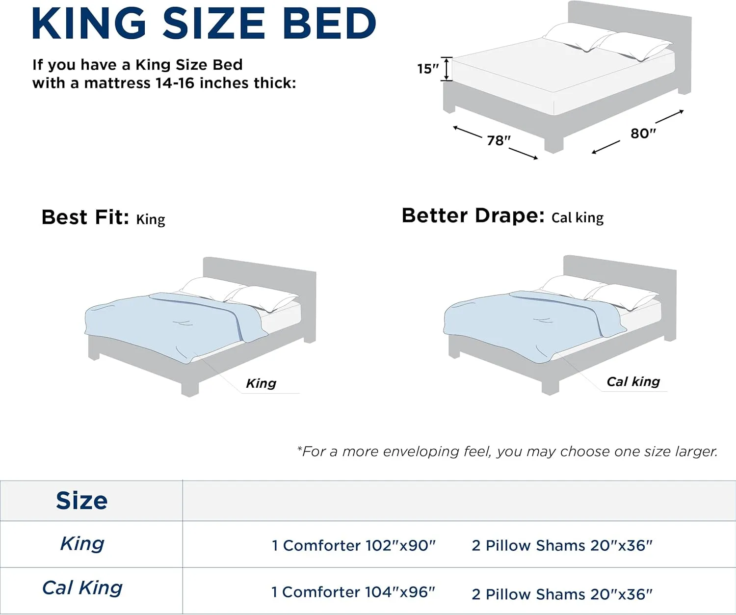 Bedsure King Comforter Set - Cooling and Warm Bed Set, Linen Reversible Bedding for All Season, 3 Pieces, 1 King Size Comforter (102"x90") and 2 Pillow Cases (20"x36")