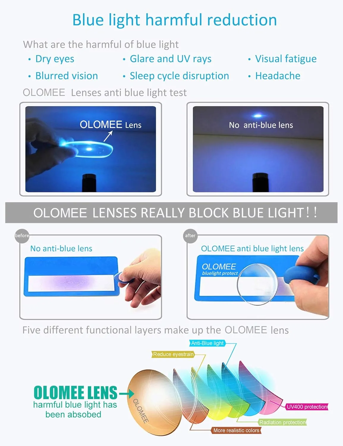 Blue Light Blocking Reading Glasses Men Large Oversized Square Readers Wide fit Cheaters for Men W/Big Head/Large Face
