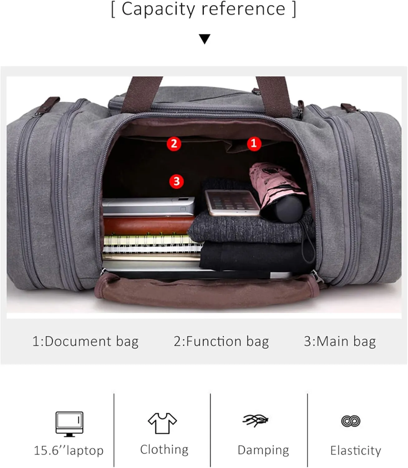 Canvas Duffle Bag for Travel 50L Large Duffel Bag for Men Women, Overnight Weekender Carry on Laptop Bag Outdoor Portable Soft Dense Durable (Coffee)