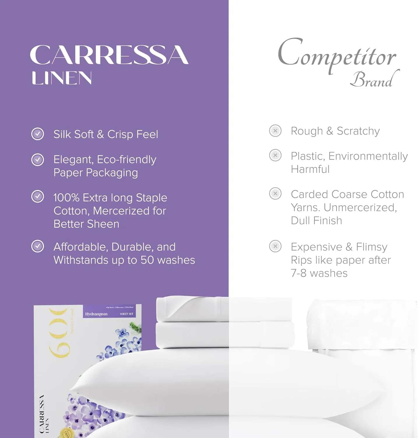 Carressa Linen 100% Egyptian Cotton Twin Size Sheet Set - 3 PC 600 Thread Count Egyptian Cotton Sheets Set for Twin Size Bed (Black), Soft, Cooling, Luxury Hotel 16" Deep Pocket Sateen Bedsheet