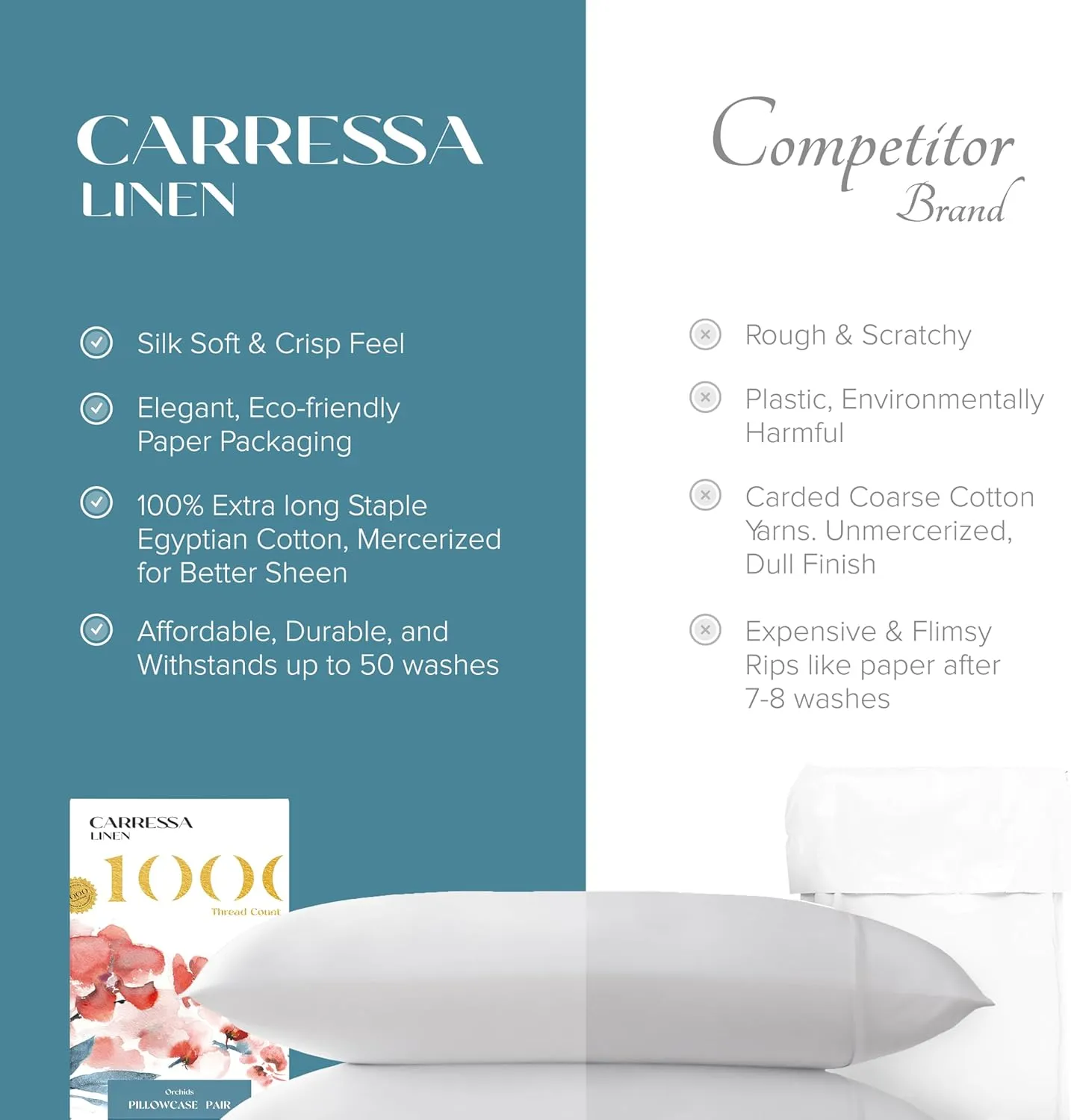 Carressa Linen Luxury Egyptian Cotton King Pillow Cases Set of 2-1000 Thread Count Pillowcases for Sleeping, Silky Soft, Cooling Pillow Cover, Extra Long Staple Hotel Quality Pillow Cases - Ivory