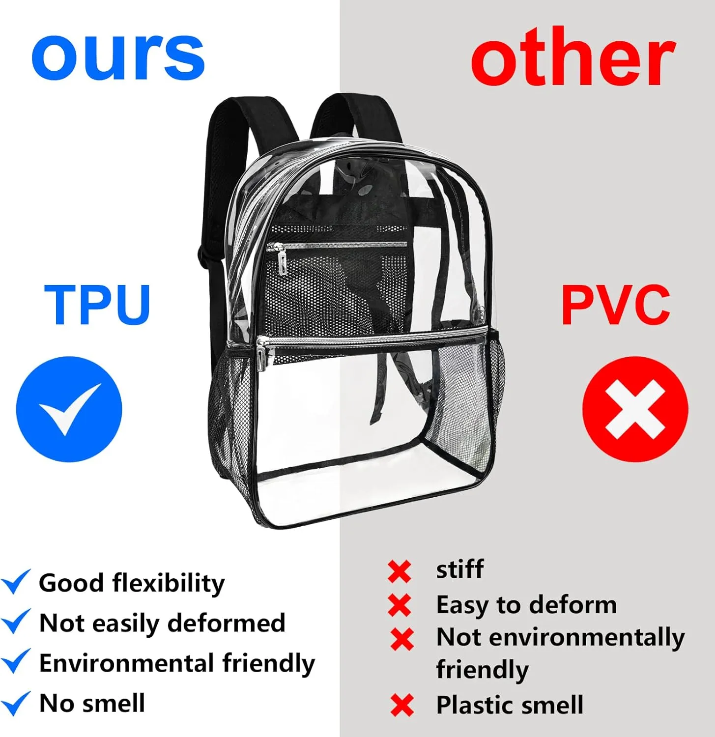 Clear Backpack Heavy Duty TPU Transparent Backpack for Sports,Work,Security Travel.…