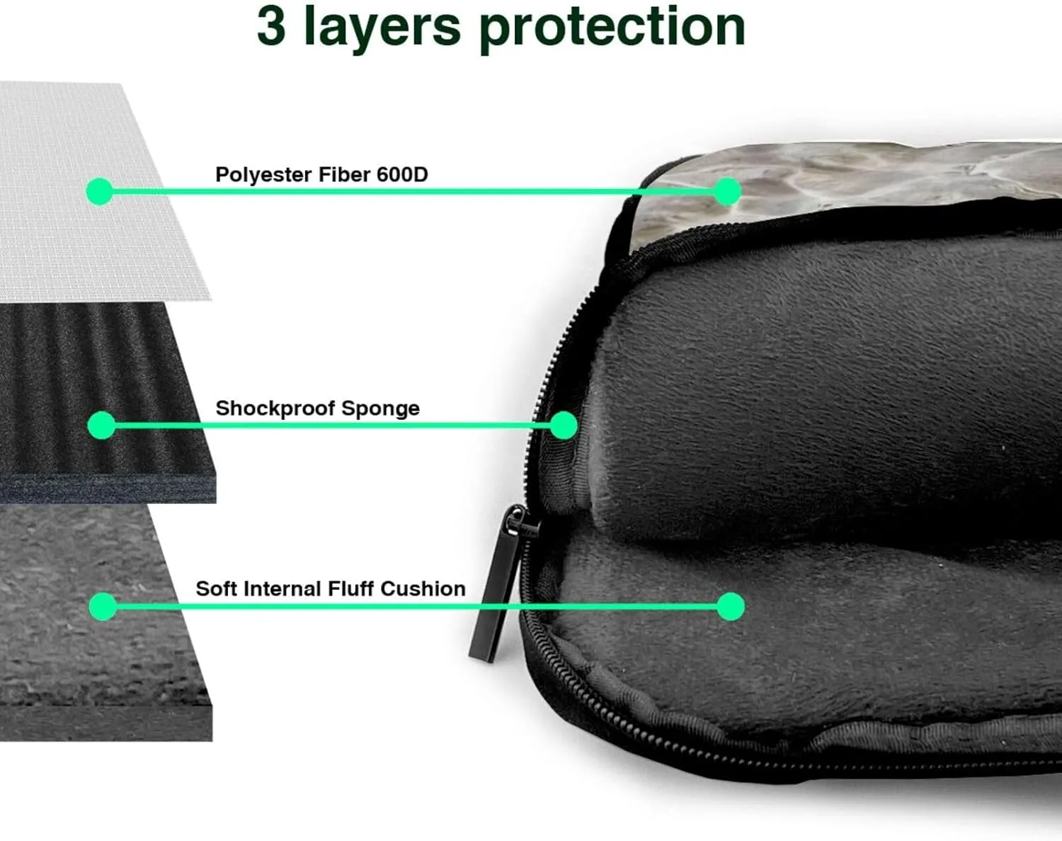 Clear Sea Water Print Versatile Laptop Bag Men's Laptop Case & Womenâ€™s Computer Bag with Shoulder Strap