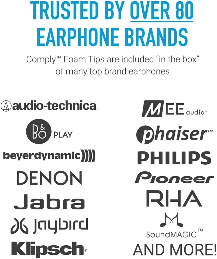 Comply Memory Foam Replacement Earbud Tips for Google Pixel Buds & Google Pixel Buds A-Series | Ultimate Comfort, Secure Fit, Superior Noise Isolation | Black, Medium (3 Pairs)