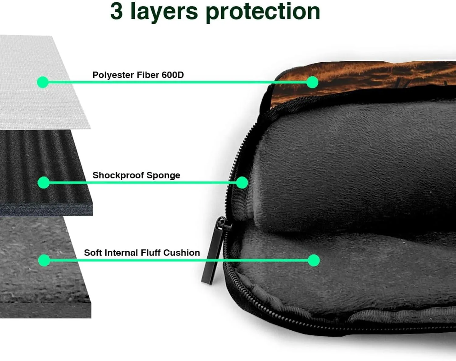Elk in the meadow picture Ultra-thin portable shoulder laptop bag Stylish and Protective Shockproof soft lining