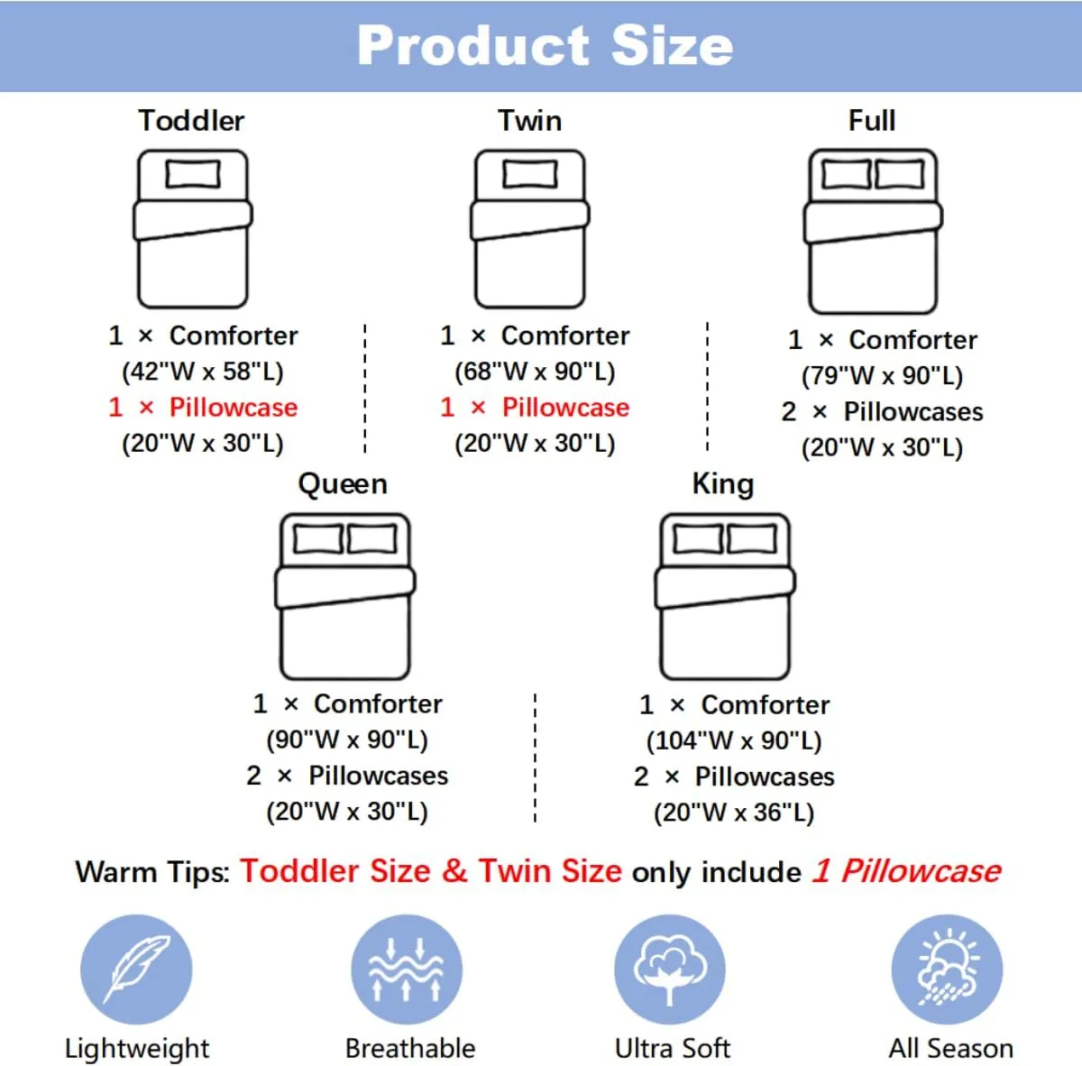 Erosebridal Boho Camper Decor Comforter Set Queen Happy Camping Bedding Set Rv Accessories Quilt for Travel Trailers Bunks,Rustic Farmhouse Stars Moon Quilted Duvet Blue Grey Kids Adults Bedroom