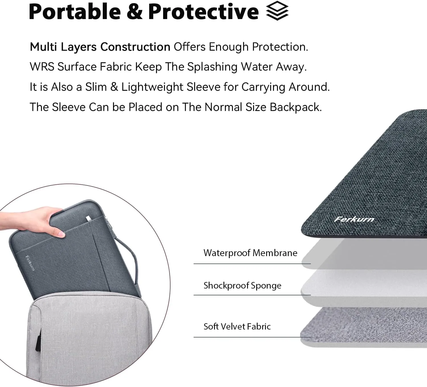 Ferkurn Laptop Case Sleeve for Men Women Chromebook Case Compatible with MacBook Air/Pro Lenovo Surface HP Dell ASUS Acer, 14 inch, Gray