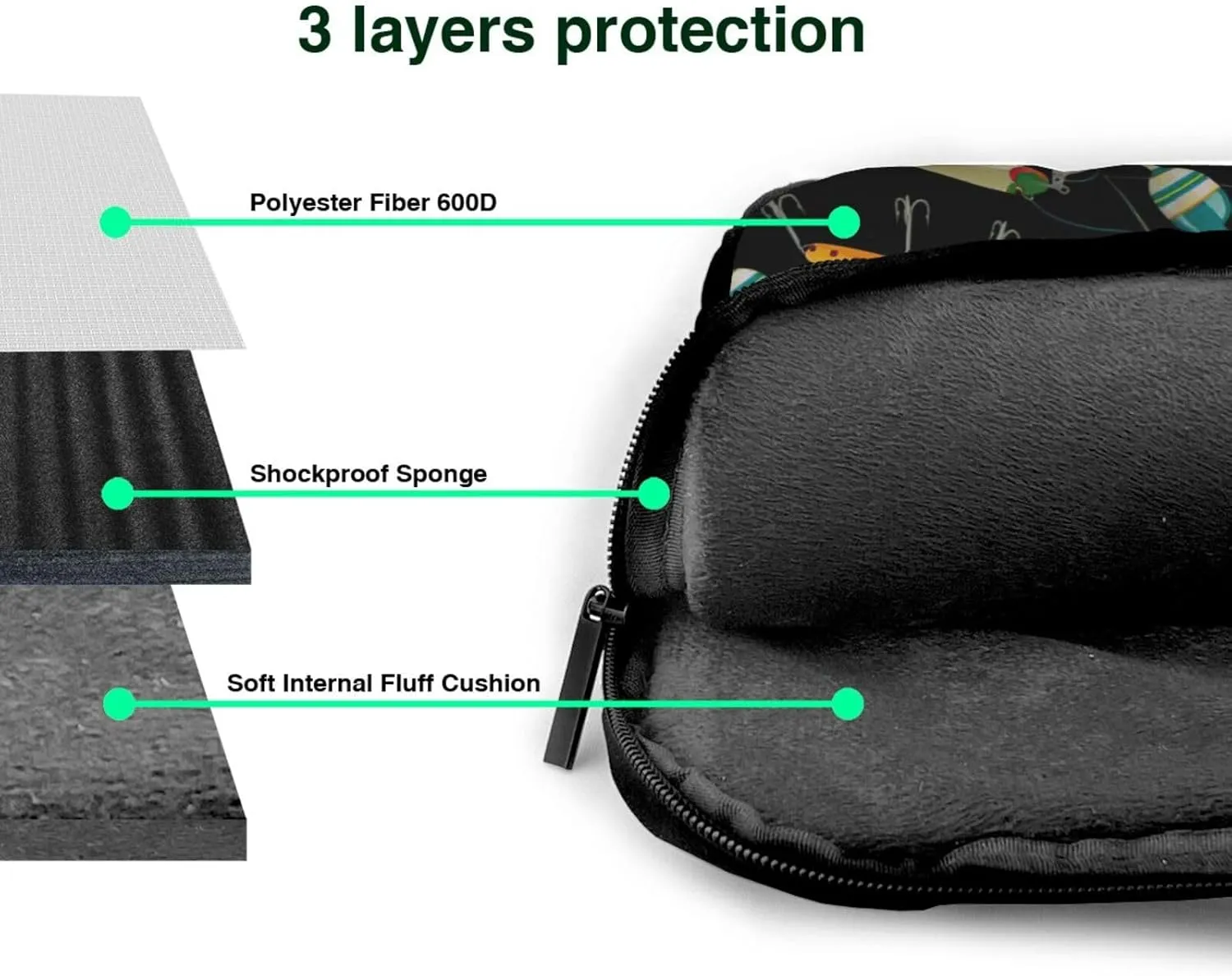 Fishing Lure Print Laptop Bag,Can Use It Freely As A Shoulder Bag,Crossbody Bag,And Briefcase