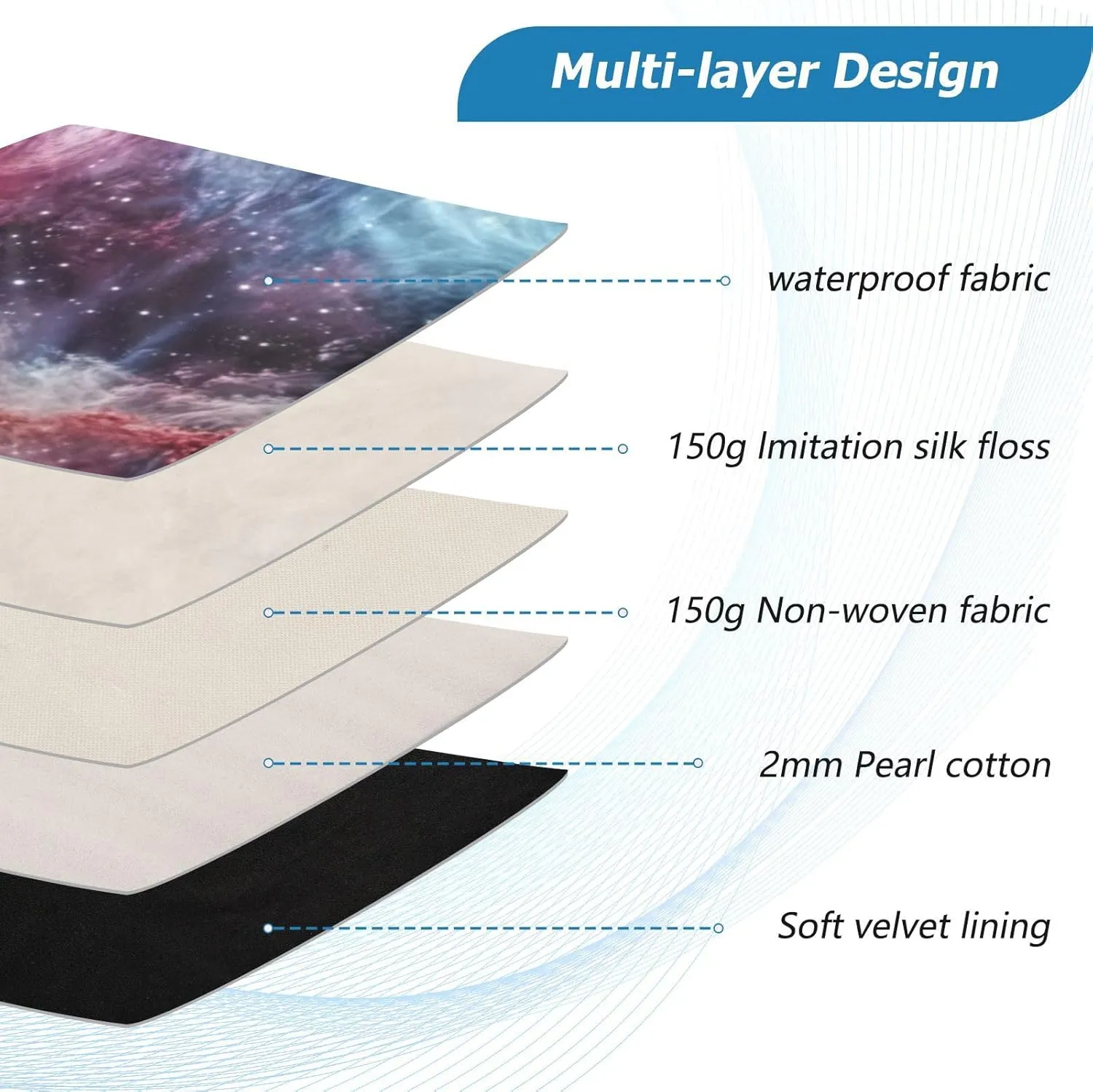 Galaxy Cosmic Nebula (2) Laptop Sleeve 15.6 inch, Protective Laptop Case Briefcase Notebook Cover Carrying Computer Bag for Travel Work
