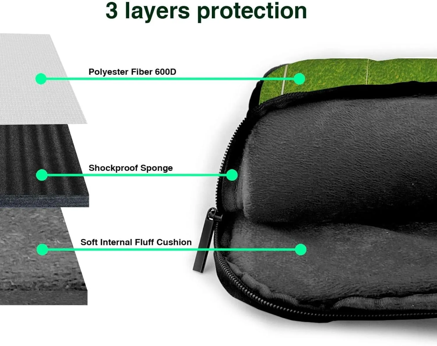 Green Grassland Prints Laptop Bag - with Soft Interior, Multiple Pockets - Ideal for Men, Travel and Business