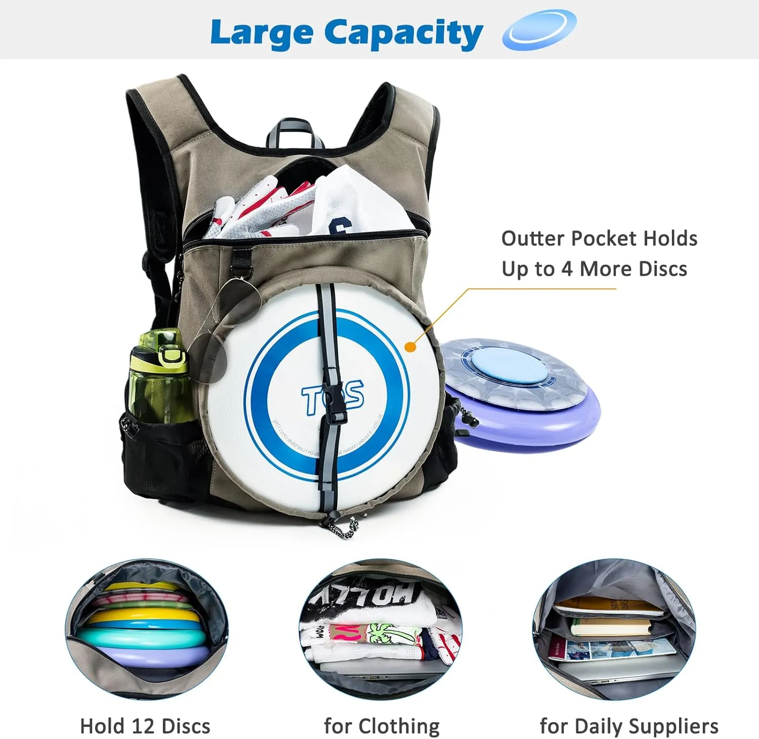 Gym Backpack with Zipper, Multi-pocket Sports Bags Gym Bags for Men