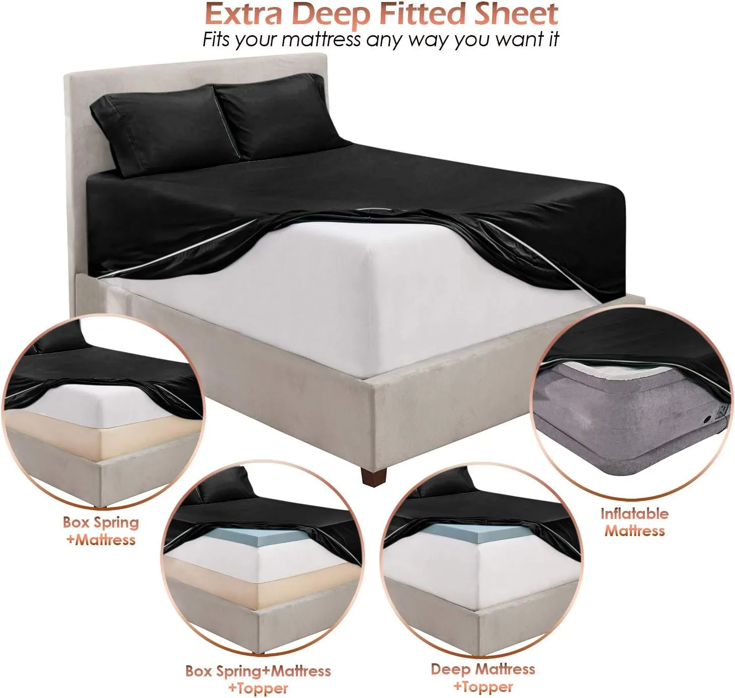Hearth & Harbor Extra Deep Pocket King Size Sets - Fits Mattress 18-24 Inches Deep - Extra Deep Pocket Sheets - 6 Piece King Size - King - Black Sheets
