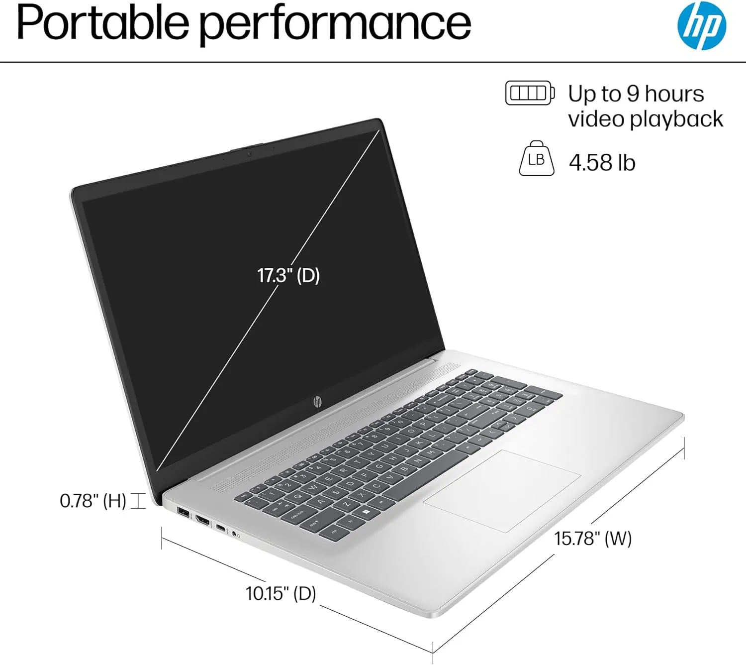 HP 17.3 Inch Laptop Business and Students Laptops, 17 in FHD Display, AMD Ryzen 5 Processor Beat i7-1165G7, Up to 4.3GHz, 32GB RAM, 1TB SSD, WiFi, HDMI, USB-C, Webcam, Win11, BWE Accessories