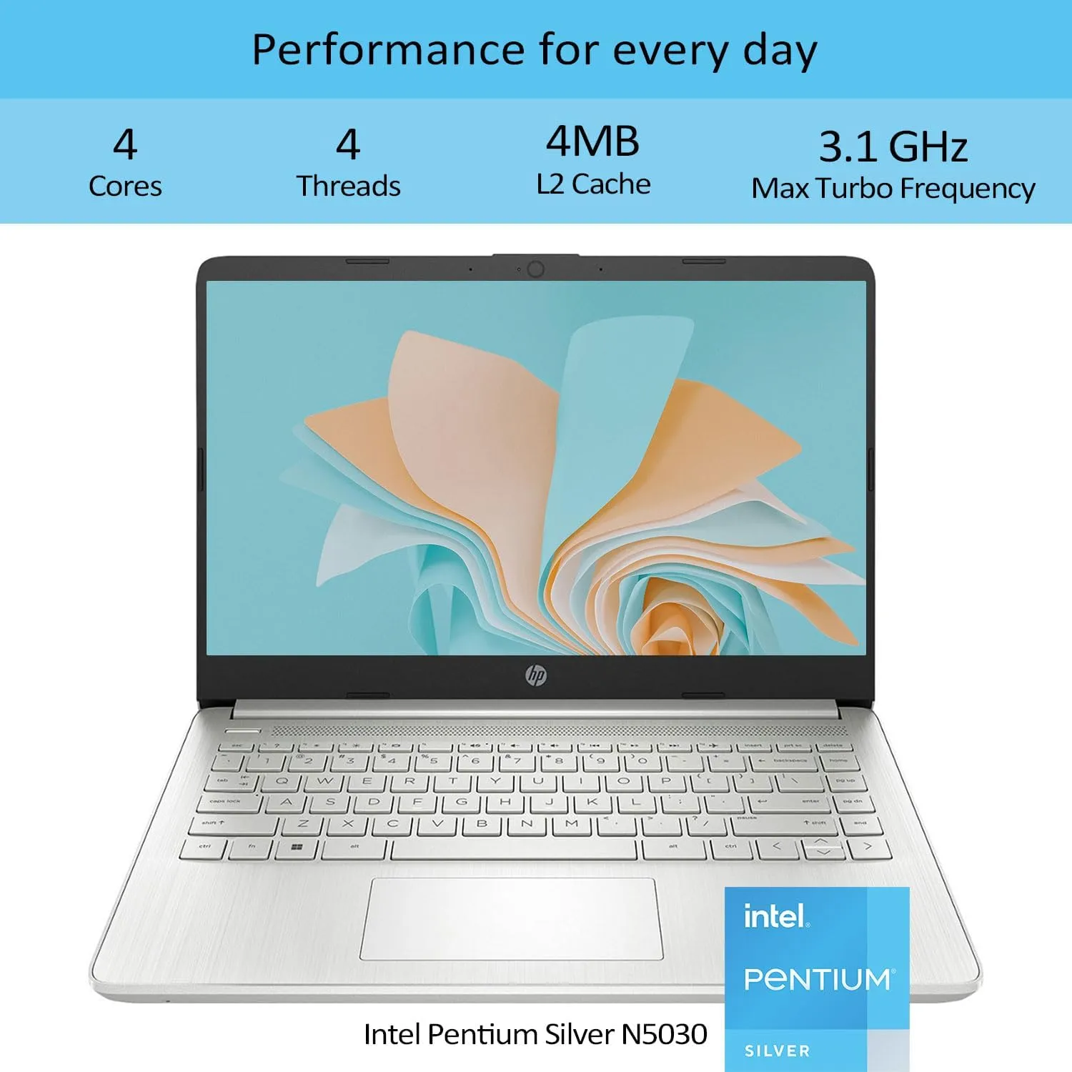 HP Daily Laptop, 14" HD Display, Intel Pentium Silver N5030, 16GB RAM, 1TB SSD, Webcam, HDMI, SD Card Reader, Wi-Fi, Windows 11 Home, Silver