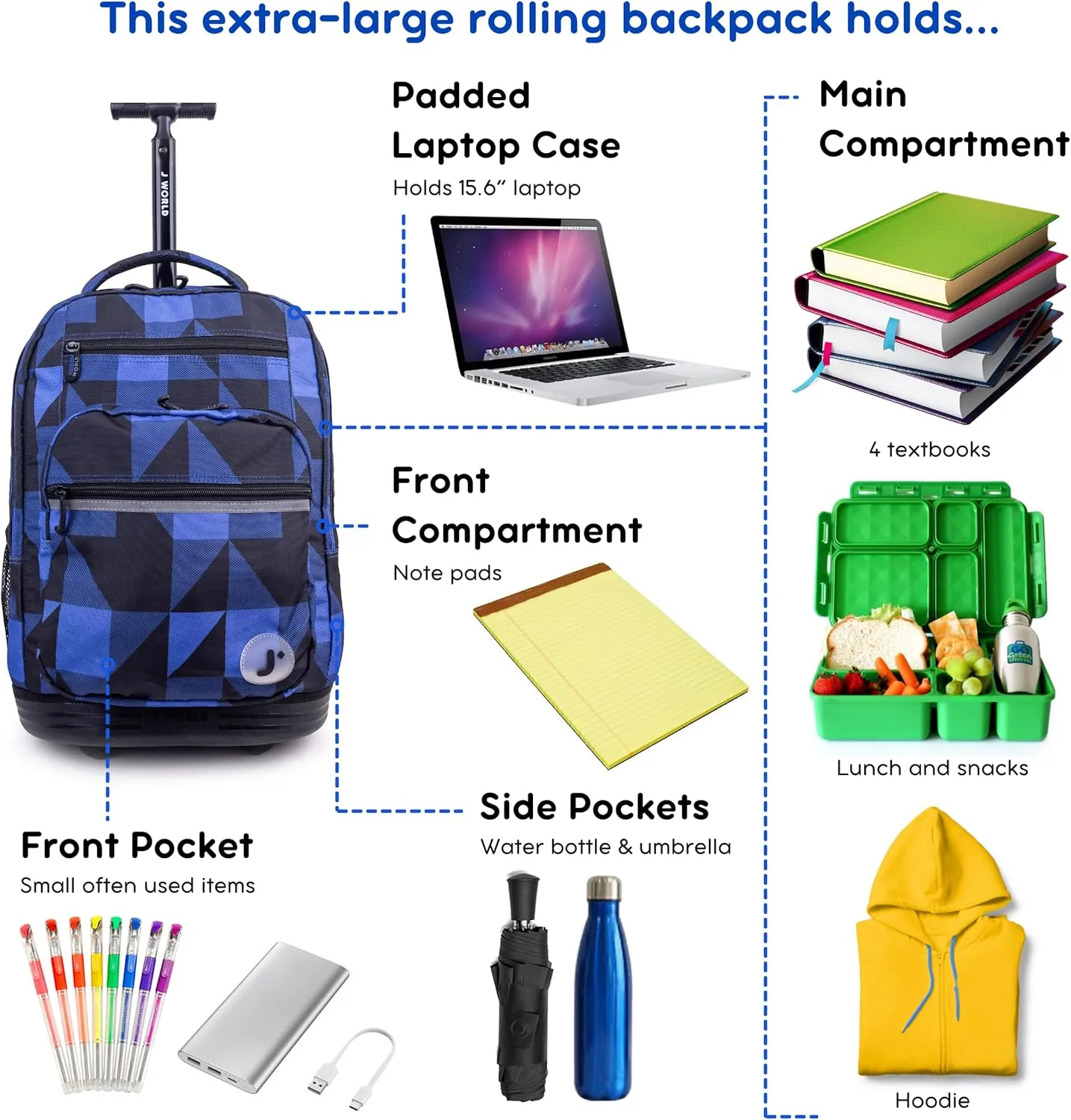 J World New York Sundance Rolling Backpack Girl Boy Roller Bookbag, Block Navy, 20 Inch