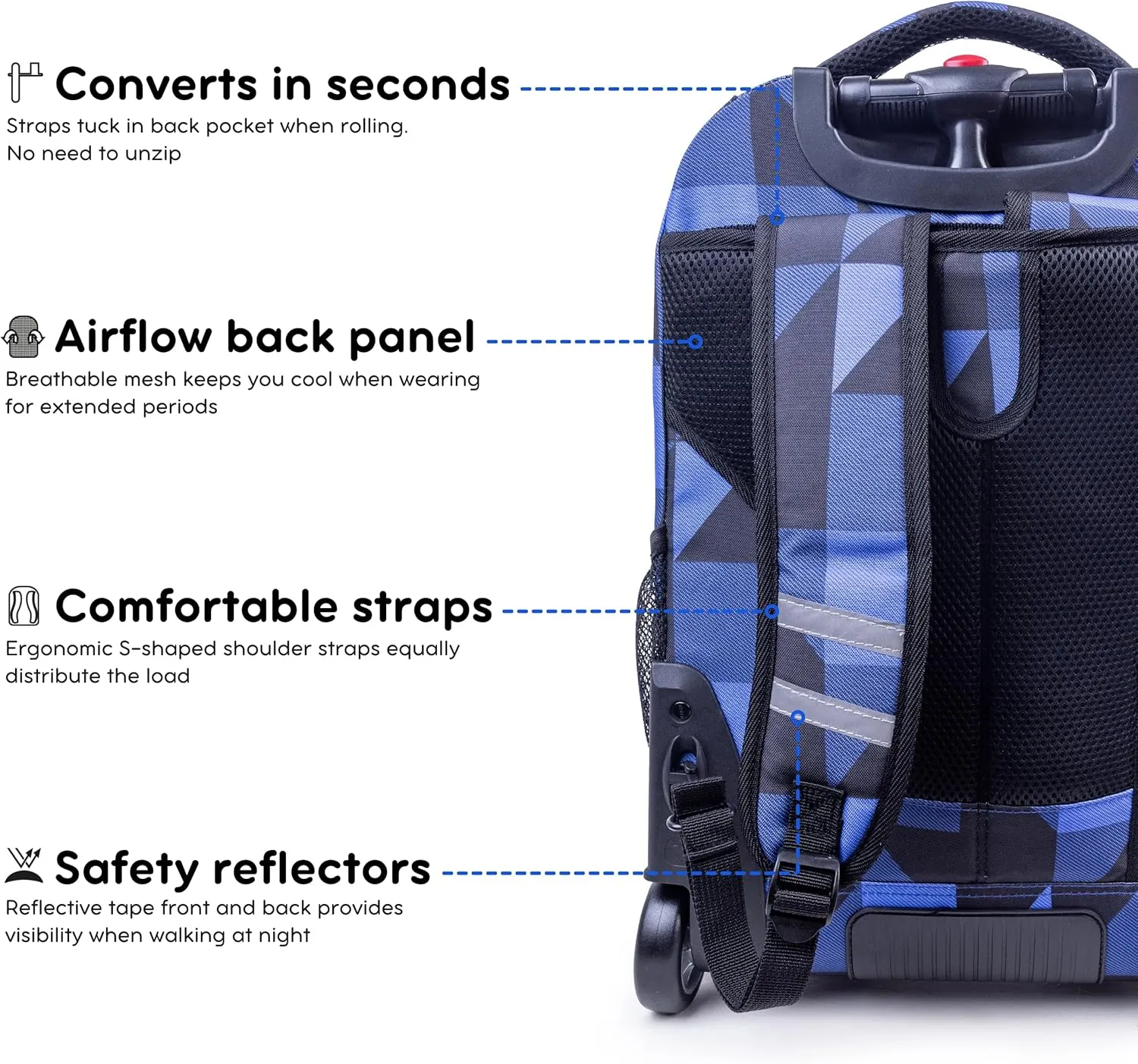 J World New York Sundance Rolling Backpack Girl Boy Roller Bookbag, Block Navy, 20 Inch