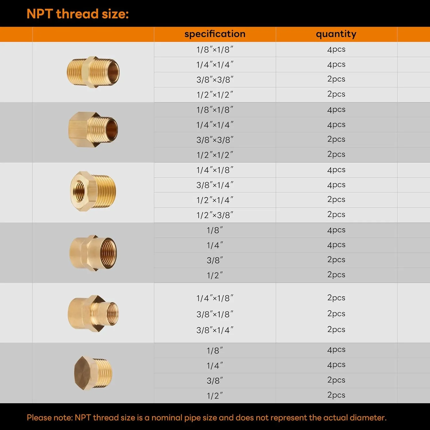 KOOTANS 66pcs Brass Pipe Fittings Assortment NPT Adapter Fitting, Reducer Bushing, Hex Nipple, Reducing Hex Coupling, Pipe Head Brass Plug Kit