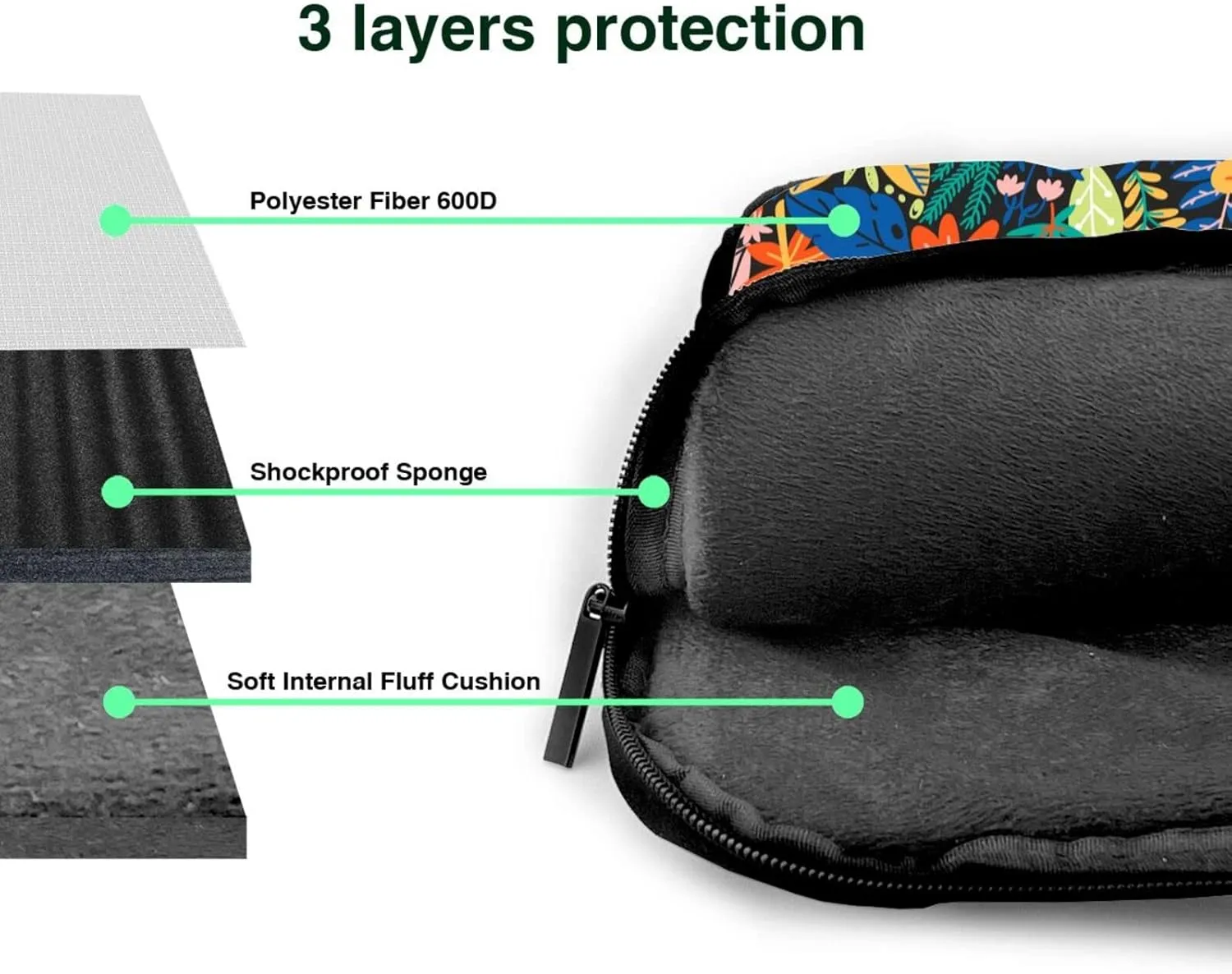Laptop Bag For Women Men Laptop Case Briefcase for 13/14/15.6 Inch Laptop or Tablet Shoulder Messenger Computer Bag Sleeve