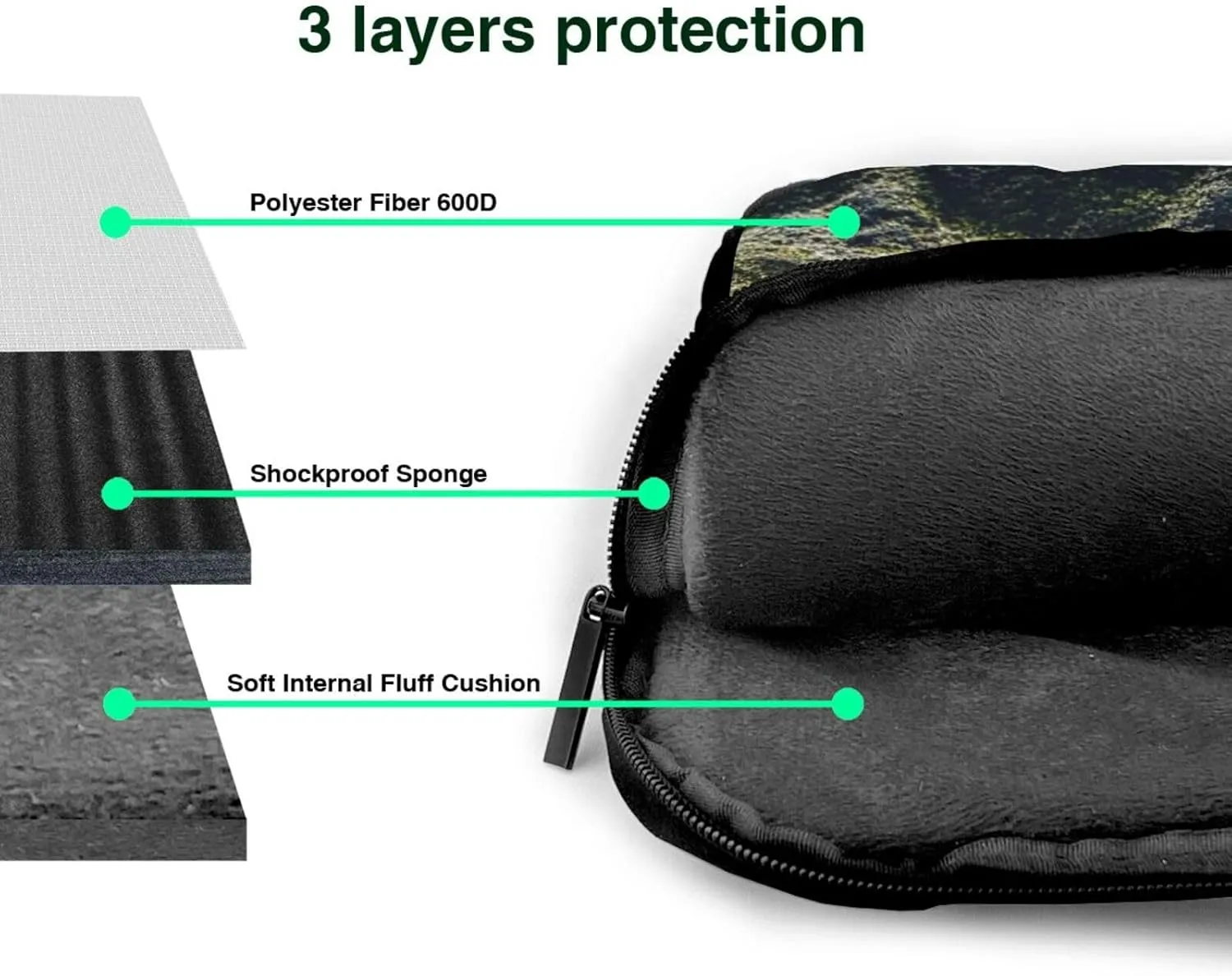 Laptop Sleeve 15.6 inch Sleeve for Women Men Brook Trout Fly Fishing Notebook Shockproof Laptop Case Carrying Case