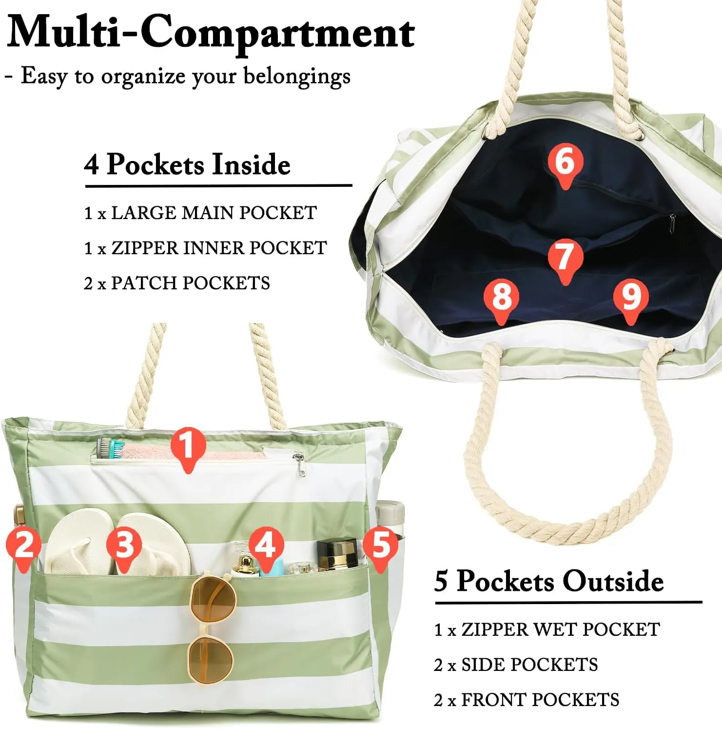 Large Beach Bag for Women, Waterproof Travel Tote Bag with Lunch/Wet Pocket for Weekender, Sandproof, Zipper Closure
