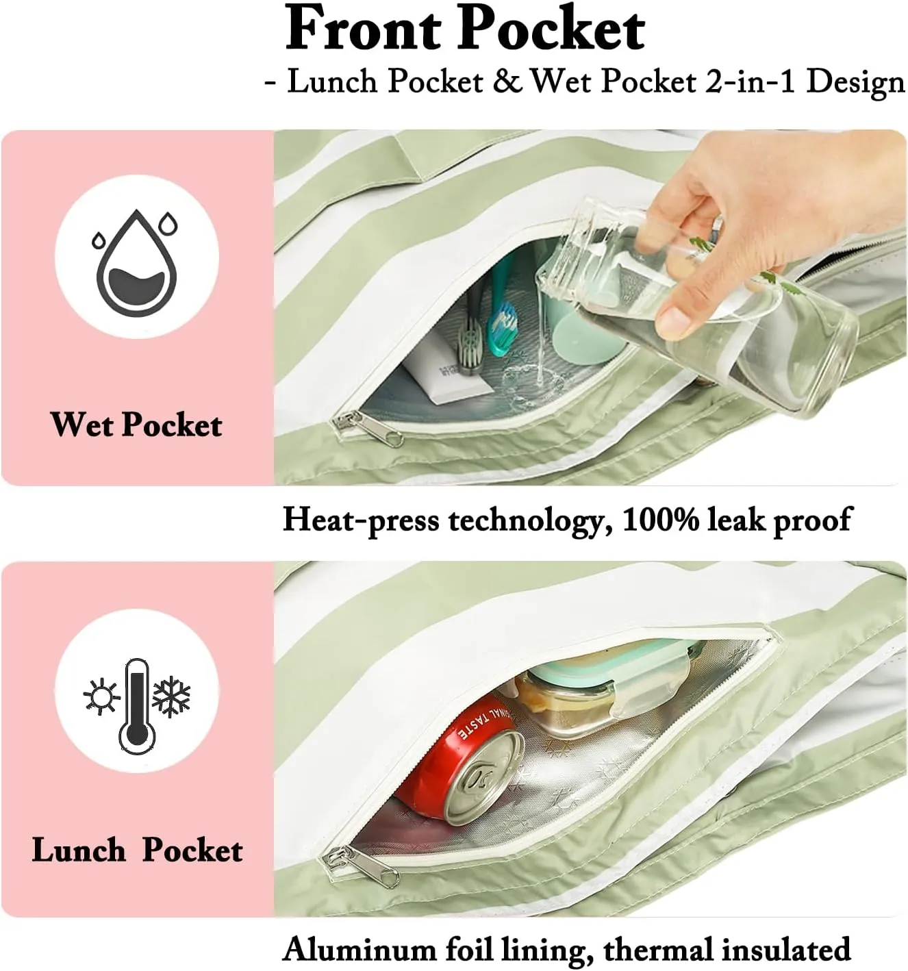 Large Beach Bag for Women, Waterproof Travel Tote Bag with Lunch/Wet Pocket for Weekender, Sandproof, Zipper Closure