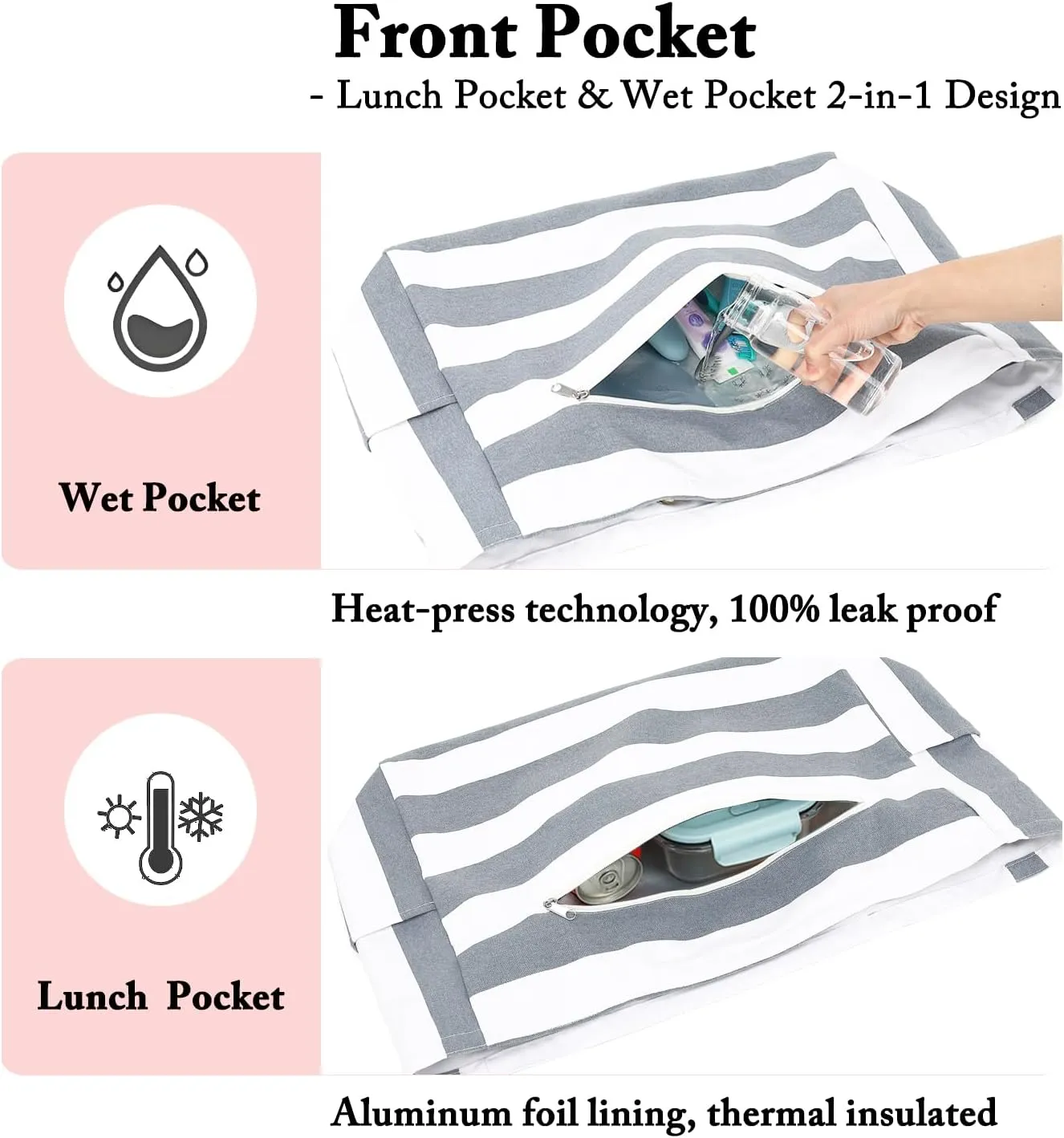Large Beach Bag for Women, Waterproof Travel Tote Bag with Lunch/Wet Pocket for Weekender, Sandproof, Zipper Closure