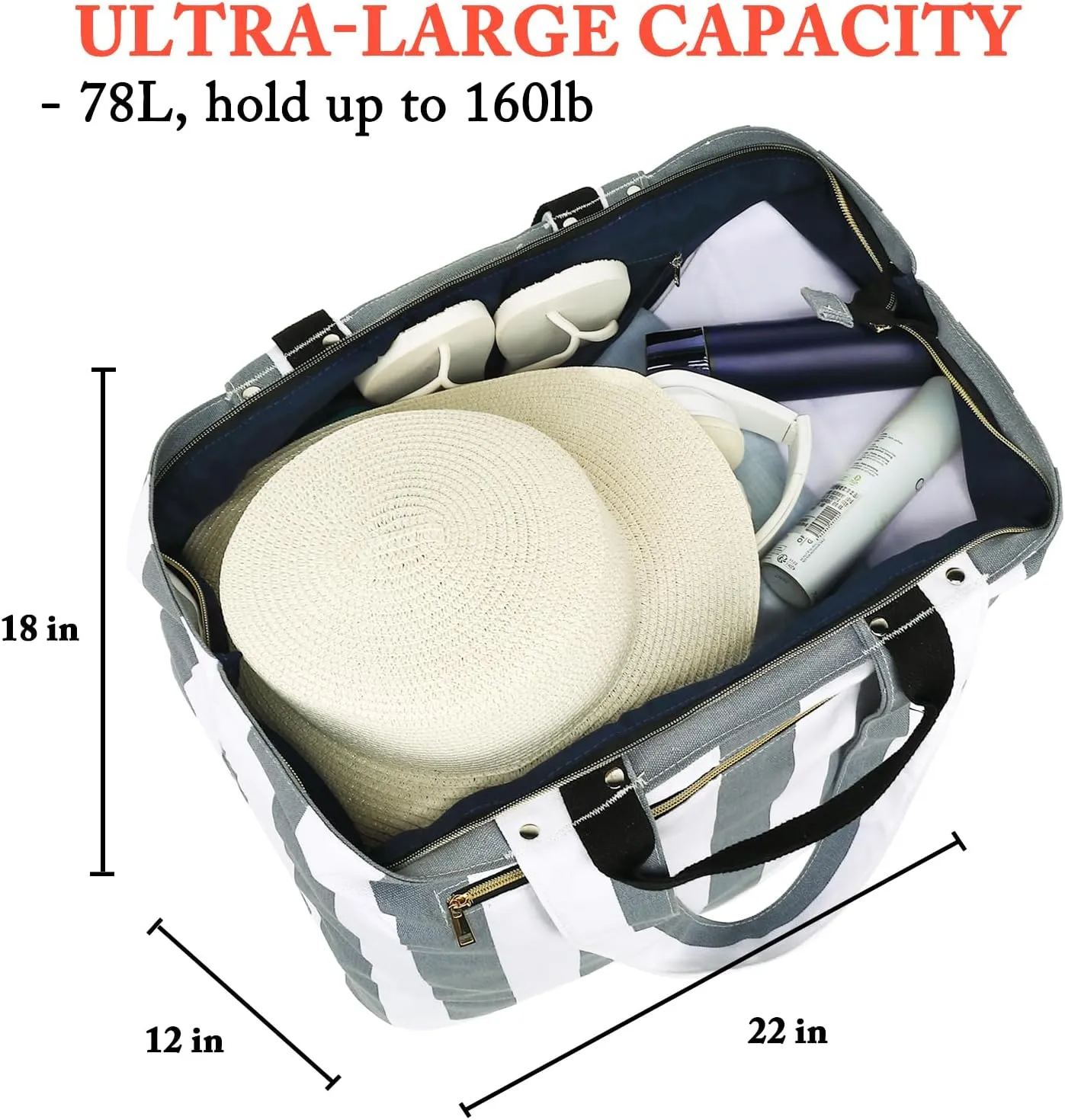 Large Beach Bag for Women, Waterproof Travel Tote Bag with Lunch/Wet Pocket for Weekender, Sandproof, Zipper Closure