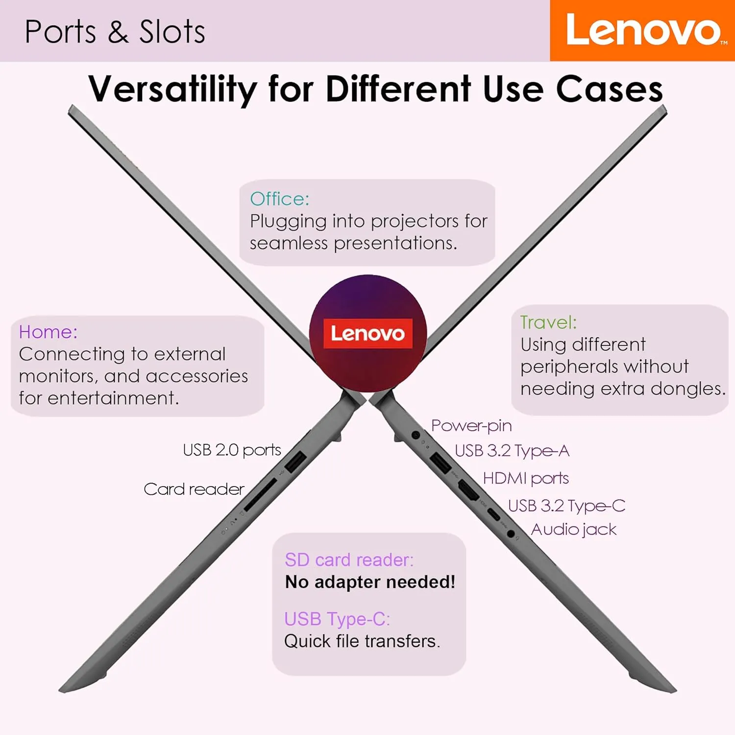 Lenovo IdeaPad 3 Laptop| Intel Core i7-1255U Processor| Touchscreen| 15.6 inch Full HD Display| 40GB RAM, 1TB PCIe SSD|USB-C, HDMI, Card Reader| Office Trial| Backlit Keyboard| Windows 11