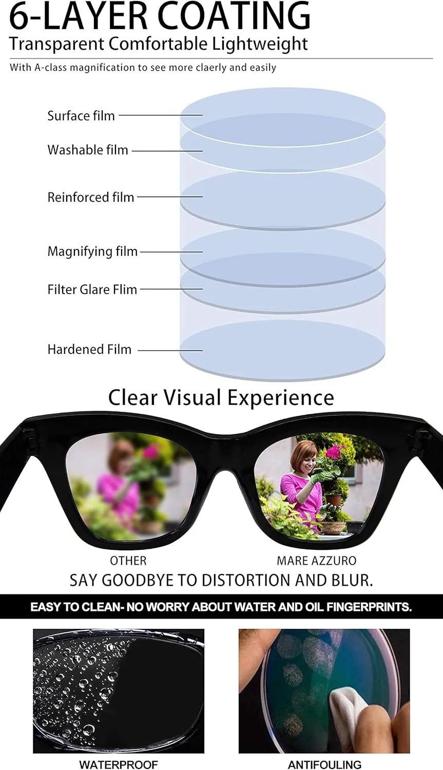 MARE AZZURO Oversized Reading Glasses Women Trendy Large Readers 0 1.0 1.25 1.5 1.75 2.0 2.25 2.5 2.75 3.0 3.5 4.0 5.0 6.0 (Black, 200)