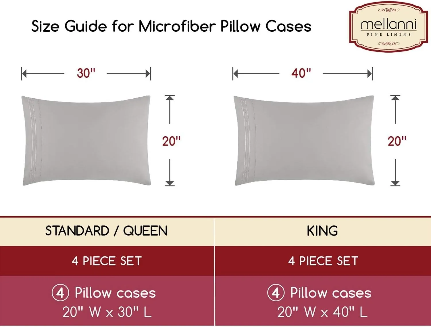 Mellanni Pillow Cases Set - 4 PC Iconic Collection Pillowcases - Hotel Luxury, Extra Soft, Cooling Pillow Covers - Wrinkle, Fade, Stain Resistant (King 20" x 40", White)