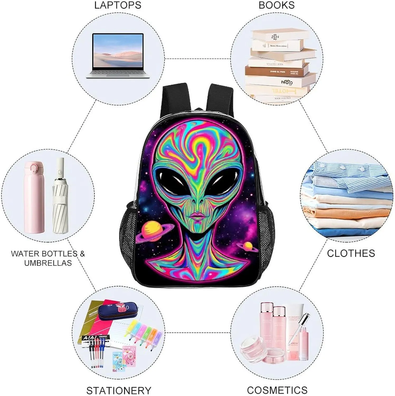 Men Women Transparent Alien And Ufo Space Universe Art Daypack Big Capacity Shoulder Bag With Smooth Zippers for Hiking Work Walking Cycling