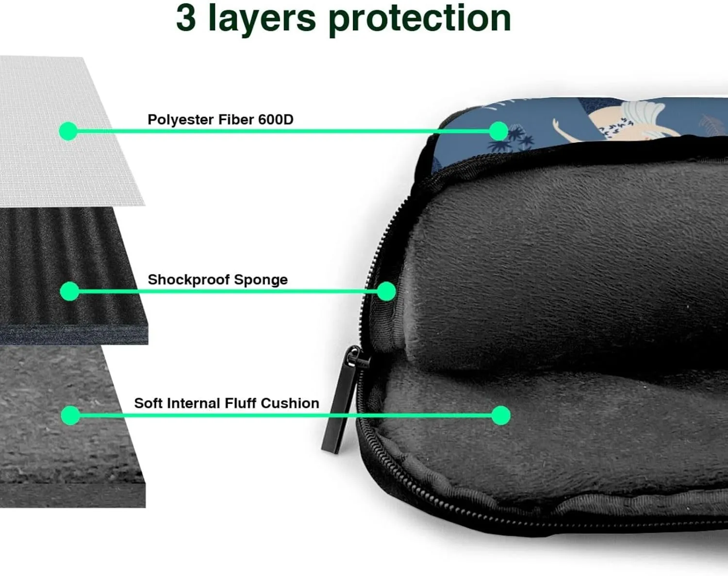 Mermaids Laptop Bag Classic Slim Briefcase Messenger Bag, Spacious, Ergonomic