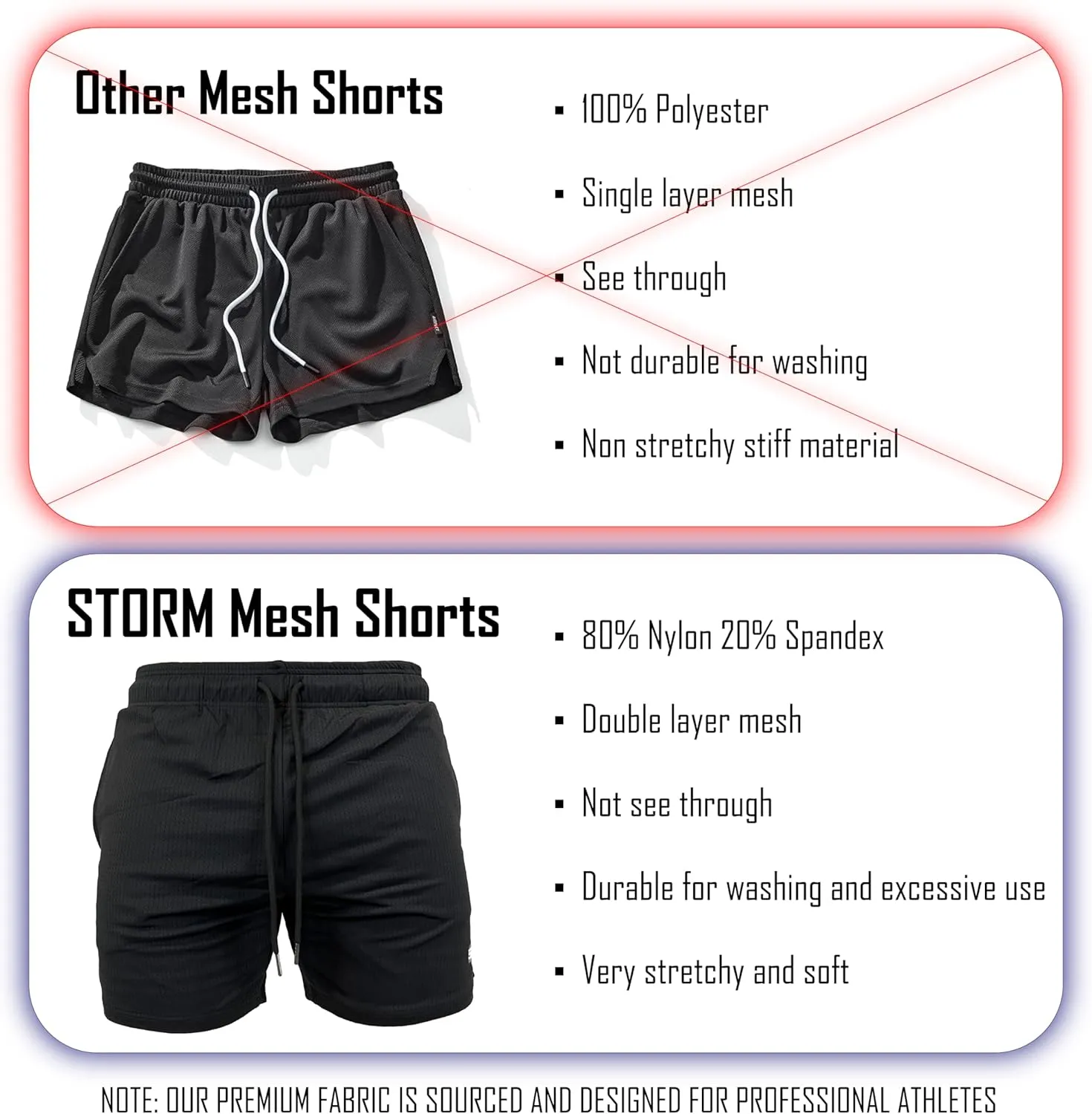 Mesh Shorts - Premium Double Layer Mesh - Designed for Professional Athletes - Silky Soft & Stretchy Fabric