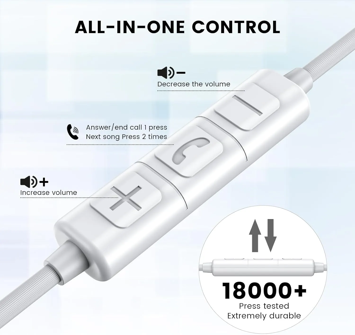 MOSWAG Wired Earbuds with Microphone, 3.5mm Jack in Ear Headphones with Microphone Suitable for Smartphones, Computers, Laptops, IPads, MP3 Players, Etc