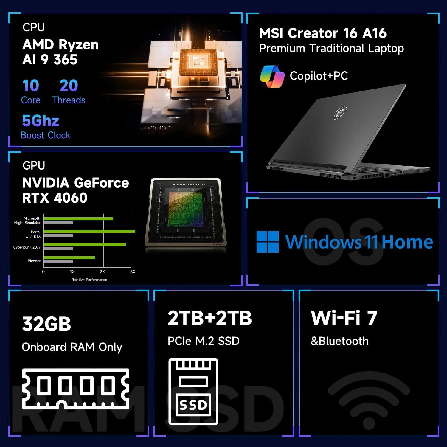 MSI Creator 16 Gaming Laptop, WQXGA 240Hz, AMD Ryzen AI 9 365, NVIDIA GeForce RTX 4060, 32GB RAM, 1TB SSD, Per Key RGB KB, Wi-Fi 7, W11 H, Bundle with Targus 100W Docking Station