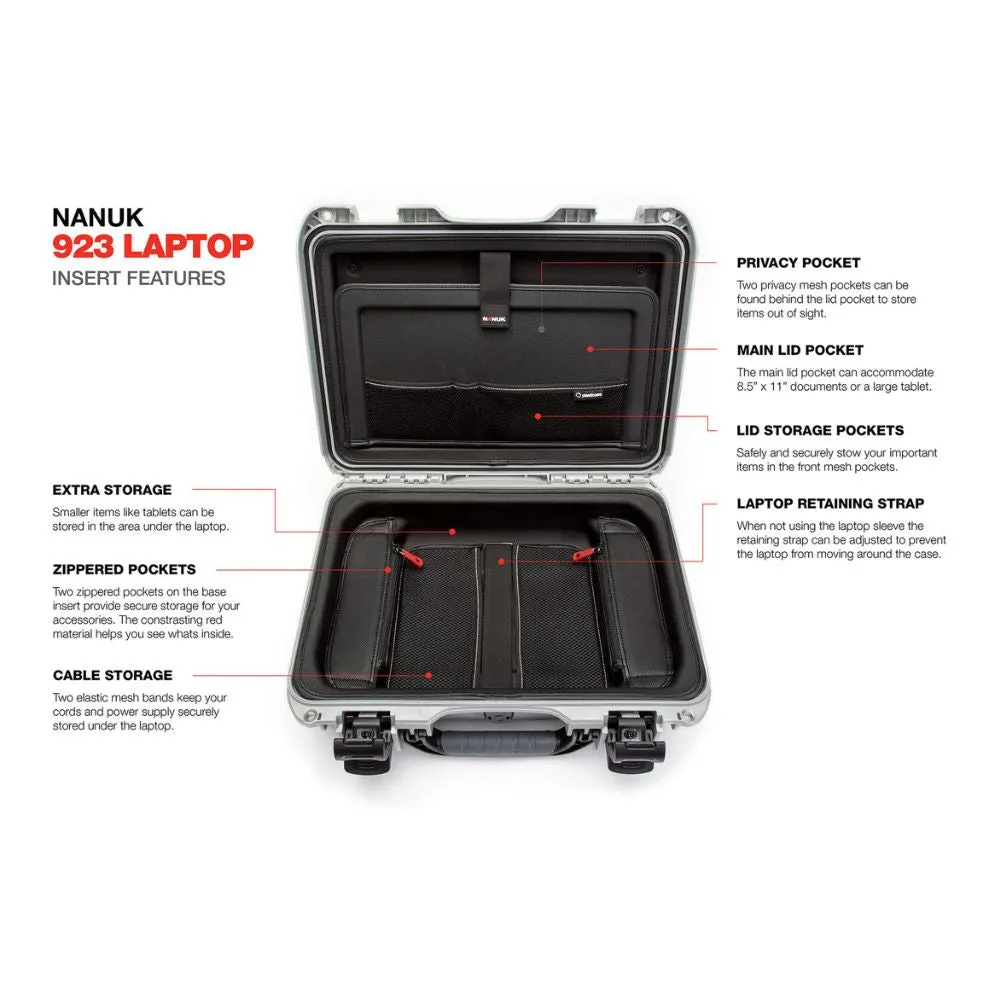 NANUK 923 with Laptop Kit - Silver