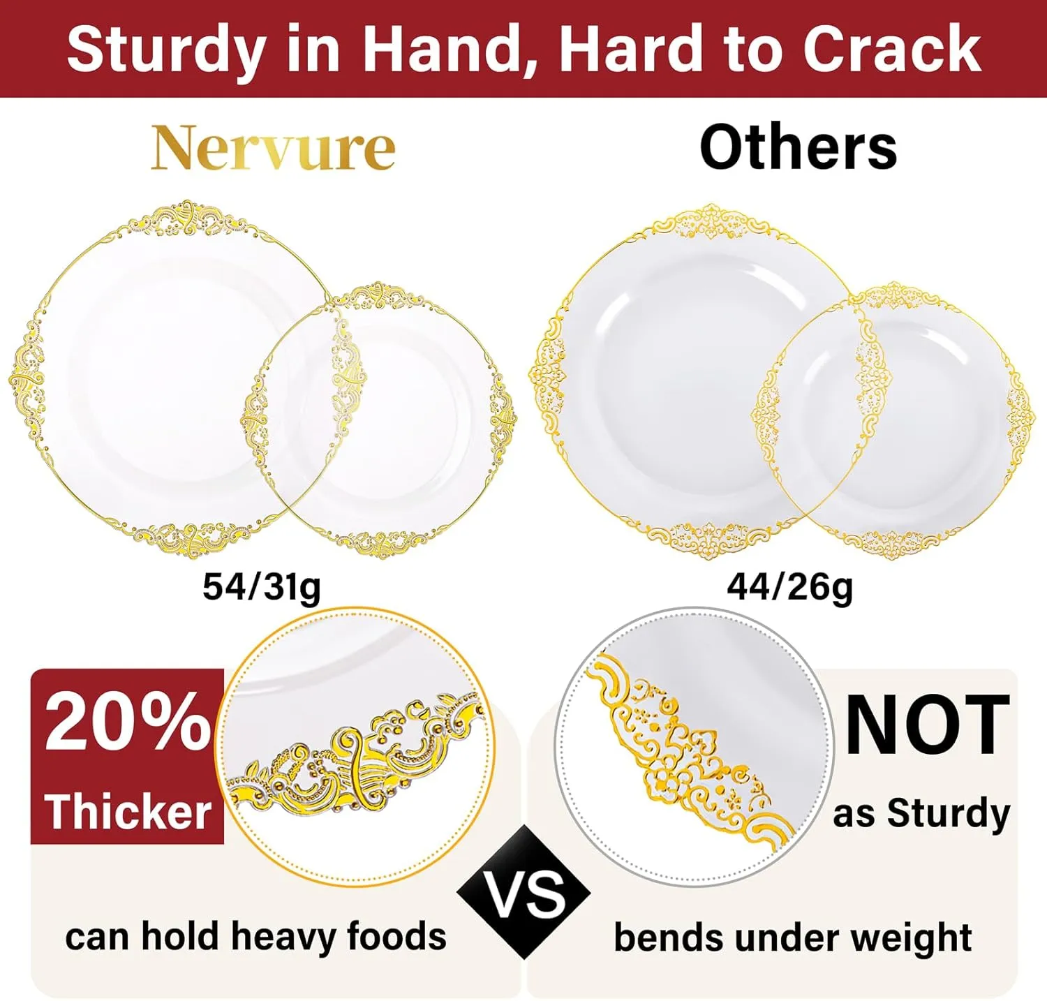 Nervure 175PCS Clear Gold Plastic Plates - Gold Disposable Dinnerware Set for 25 Guests Include 50 Disposable Plates, 75 Plastic Silverware, 25 Cups, 25 Napkins for Christmas & Party