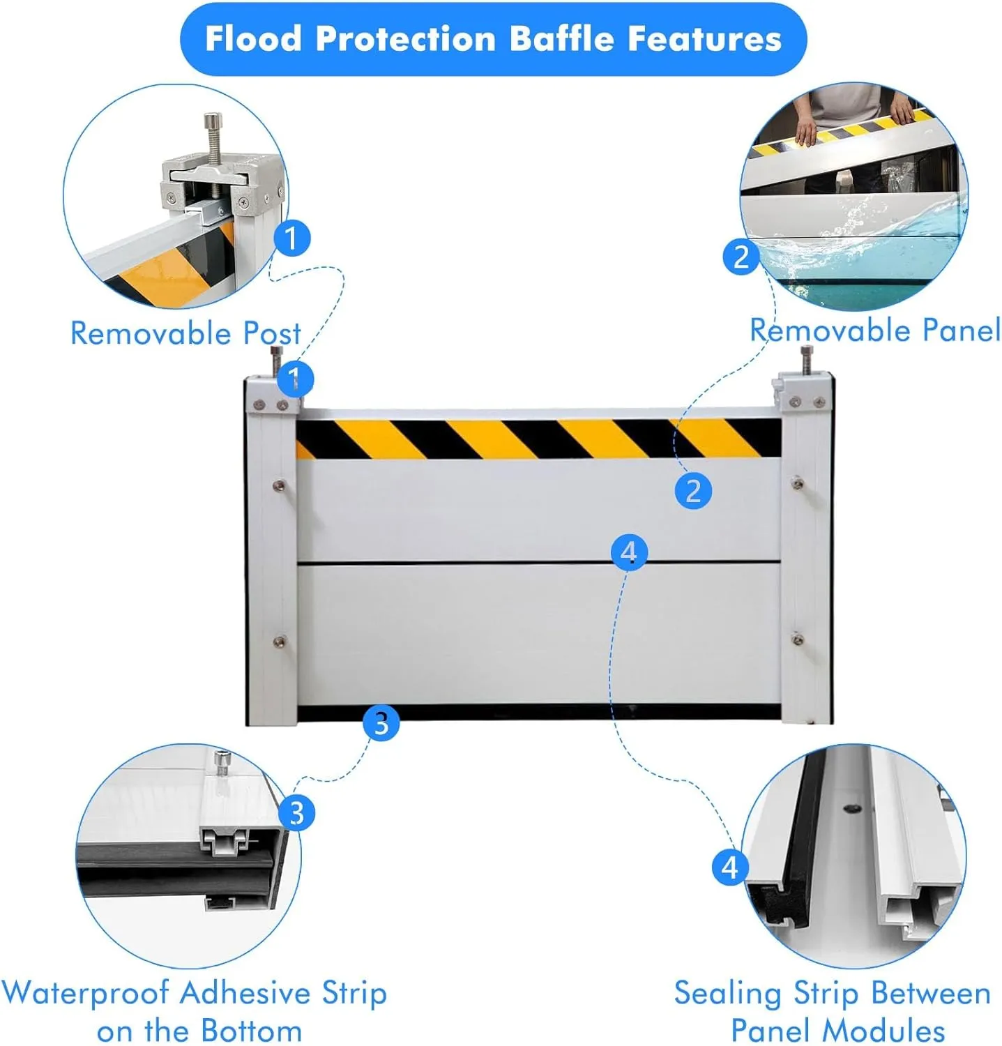 Patio Door Flood Control Barrier, Barrera Contra Inundaciones/Anti Flood Barrier for Door, Long Flood Water Barrier for Gates Parking Lots Garage Above Ground Pool, 1-15ft Waters Deflector(W 13FT/156