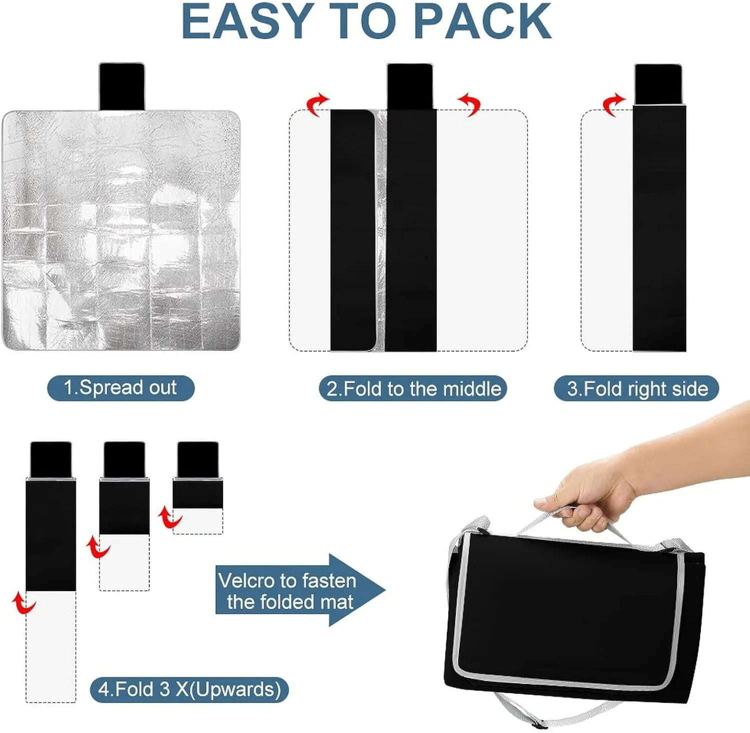 Picture Picnic Blanket Customized, Personalized Text Beach Blanket Waterproof Sandproof, Foldable Lightweight Customzable Picnic Blankets for Travel, Camping, Hiking Black 58.3 x 58.3 inch