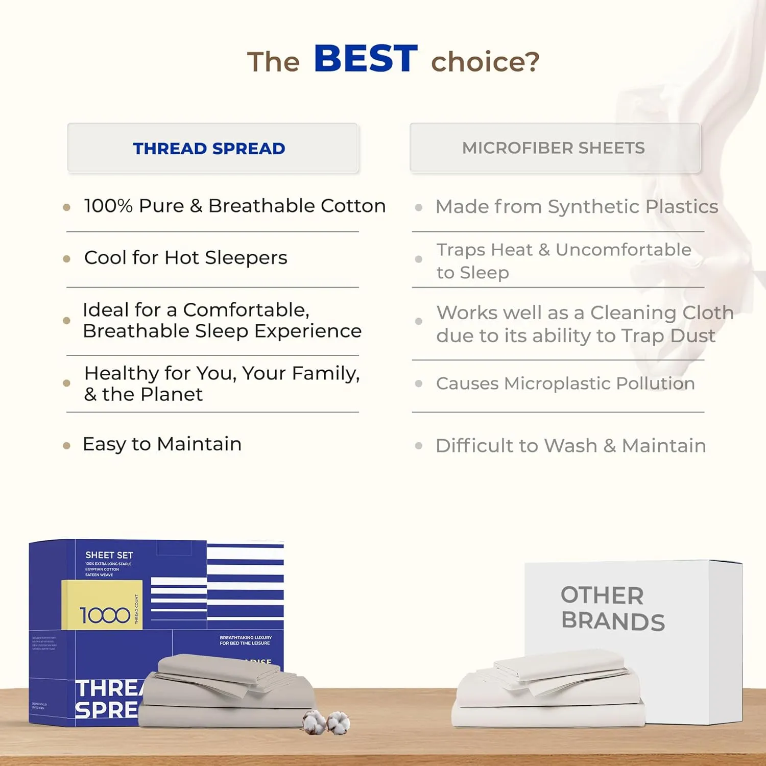 Pure Egyptian Cotton Bed Sheets Set, 1000 Thread Count, Queen Size, Dark Grey Bedding and Pillow Cases, 4 Pc, Sateen Sheets, 16" Deep Pocket Sheets