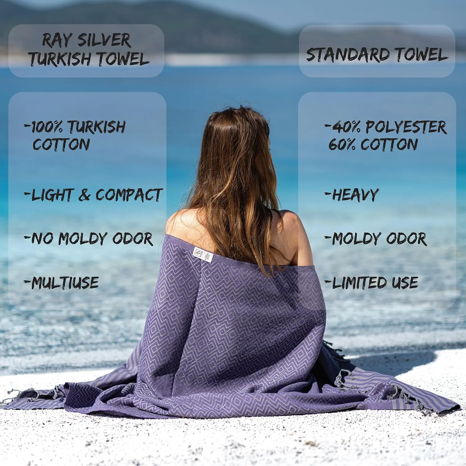 RAY SILVER Turkish Beach Towel – 100% Turkish Cotton 40"x71" Quick Dry Oversized Beach Towel Sand Free Lightweight Turkish Towel for Travel Camping Bath Sauna Beach Pool Gym Yoga